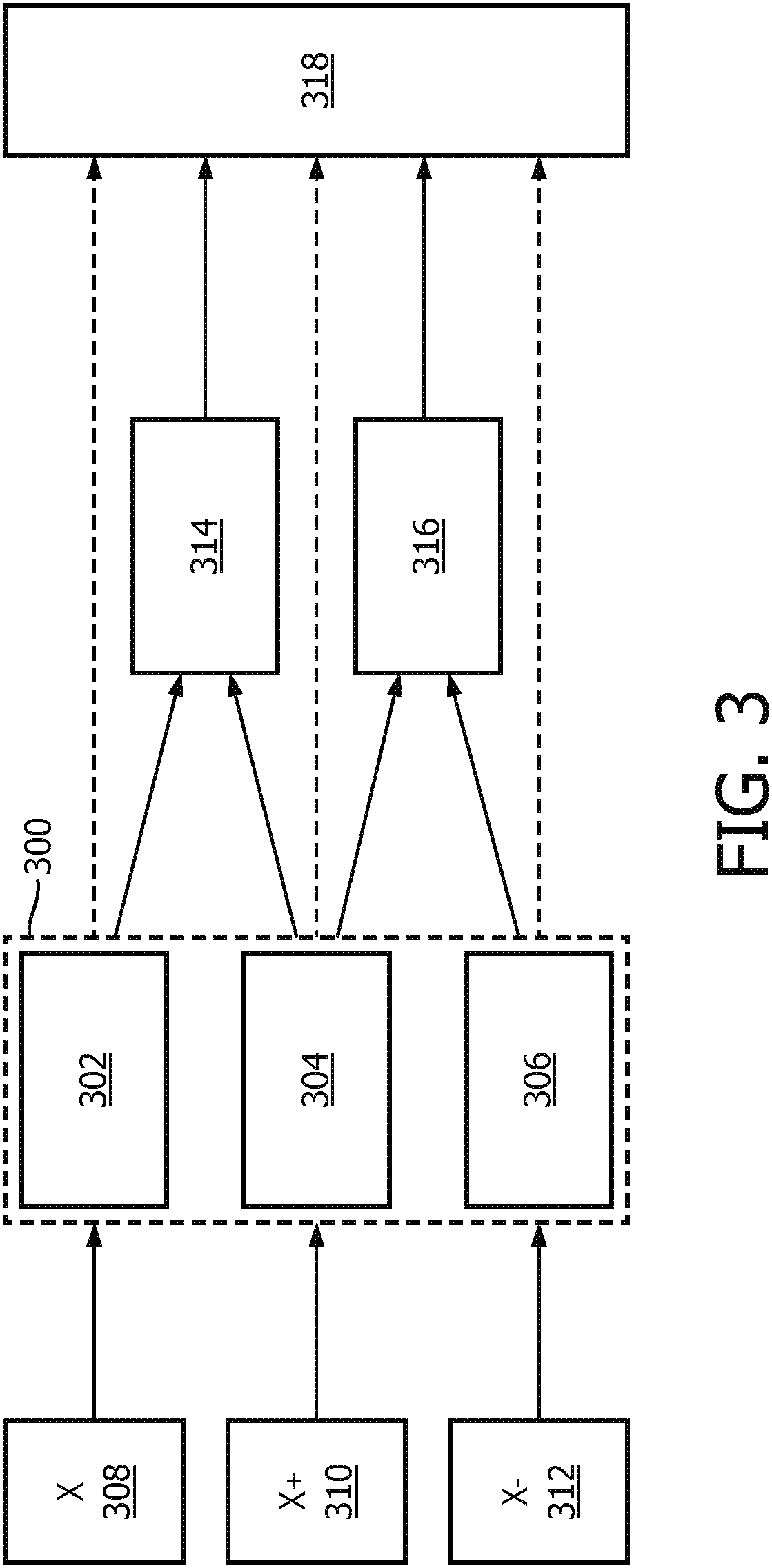 Patent US11783165 Figure 3 – Generating vectors from data