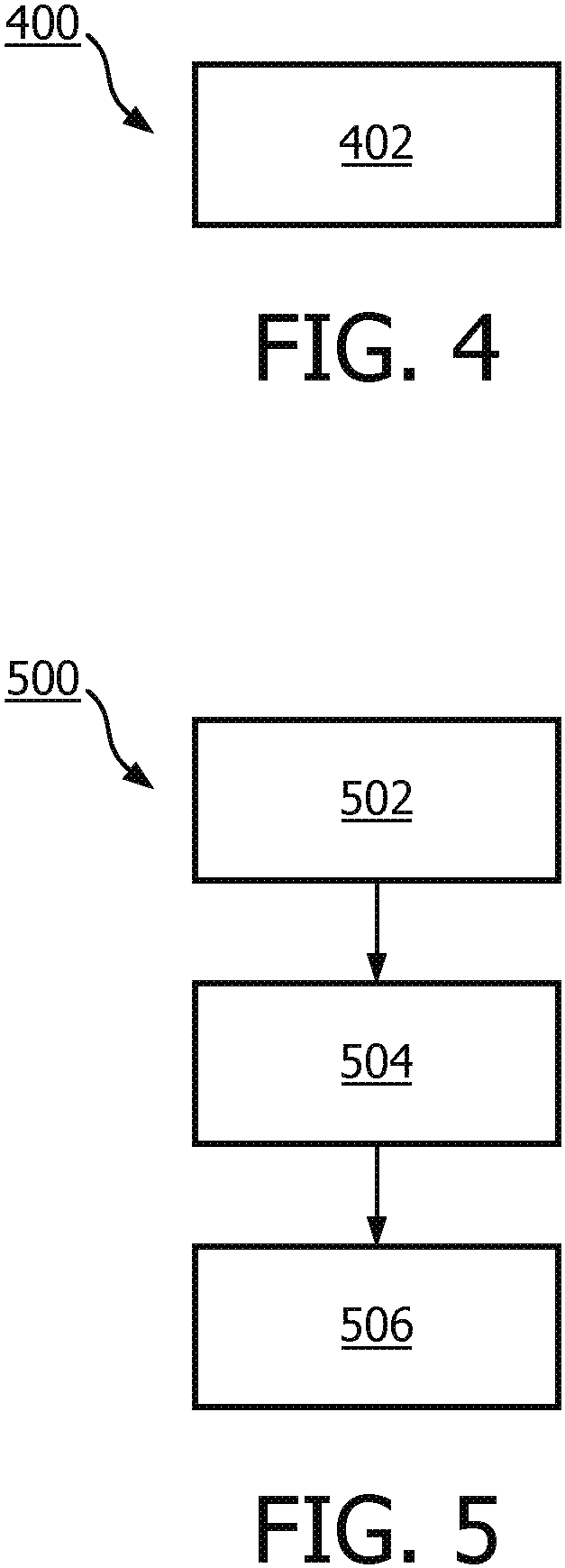 Patent US11783165 Figure 4 – Generating vectors from data