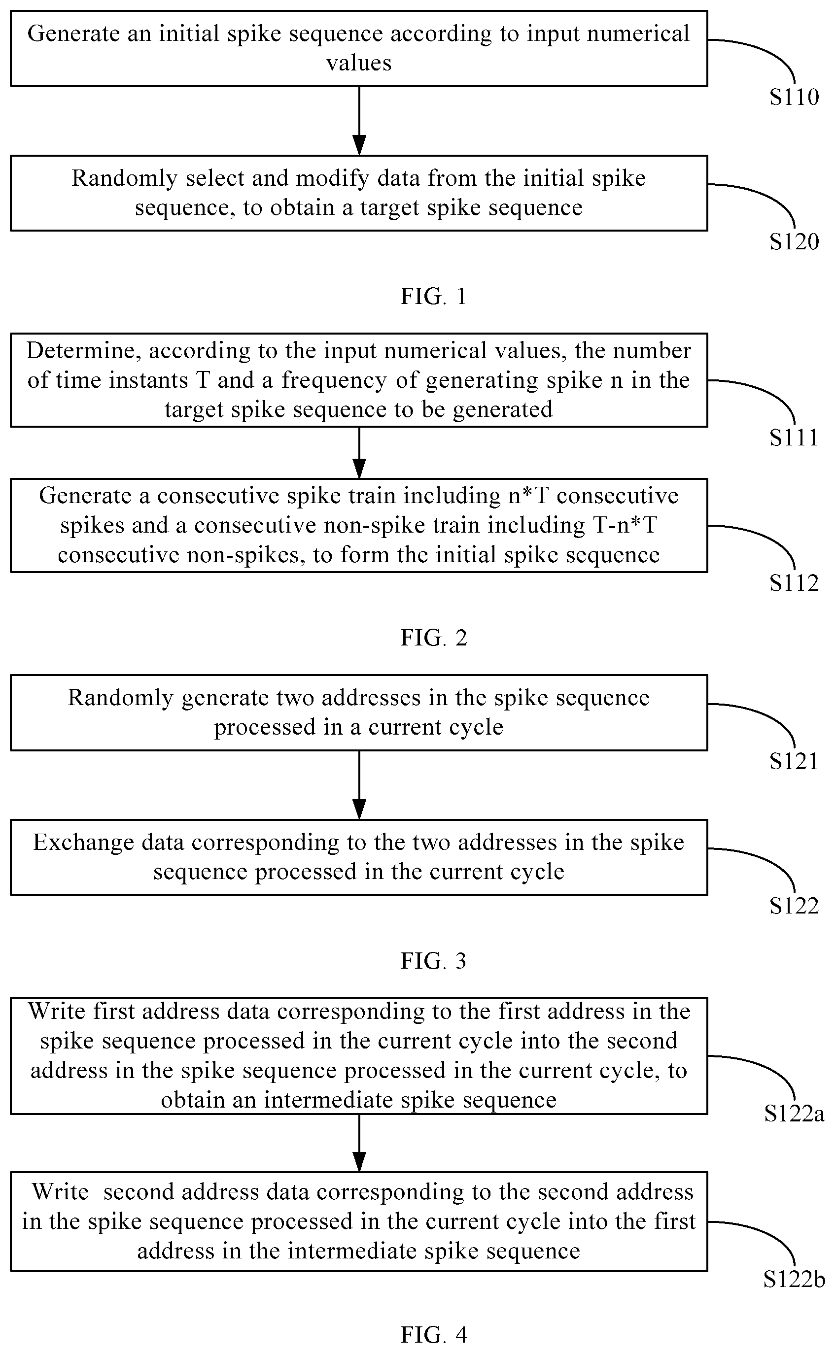 Patent US11783166 — Method and apparatus for converting numerical values into spikes, electronic device and storage medium — Figure 1