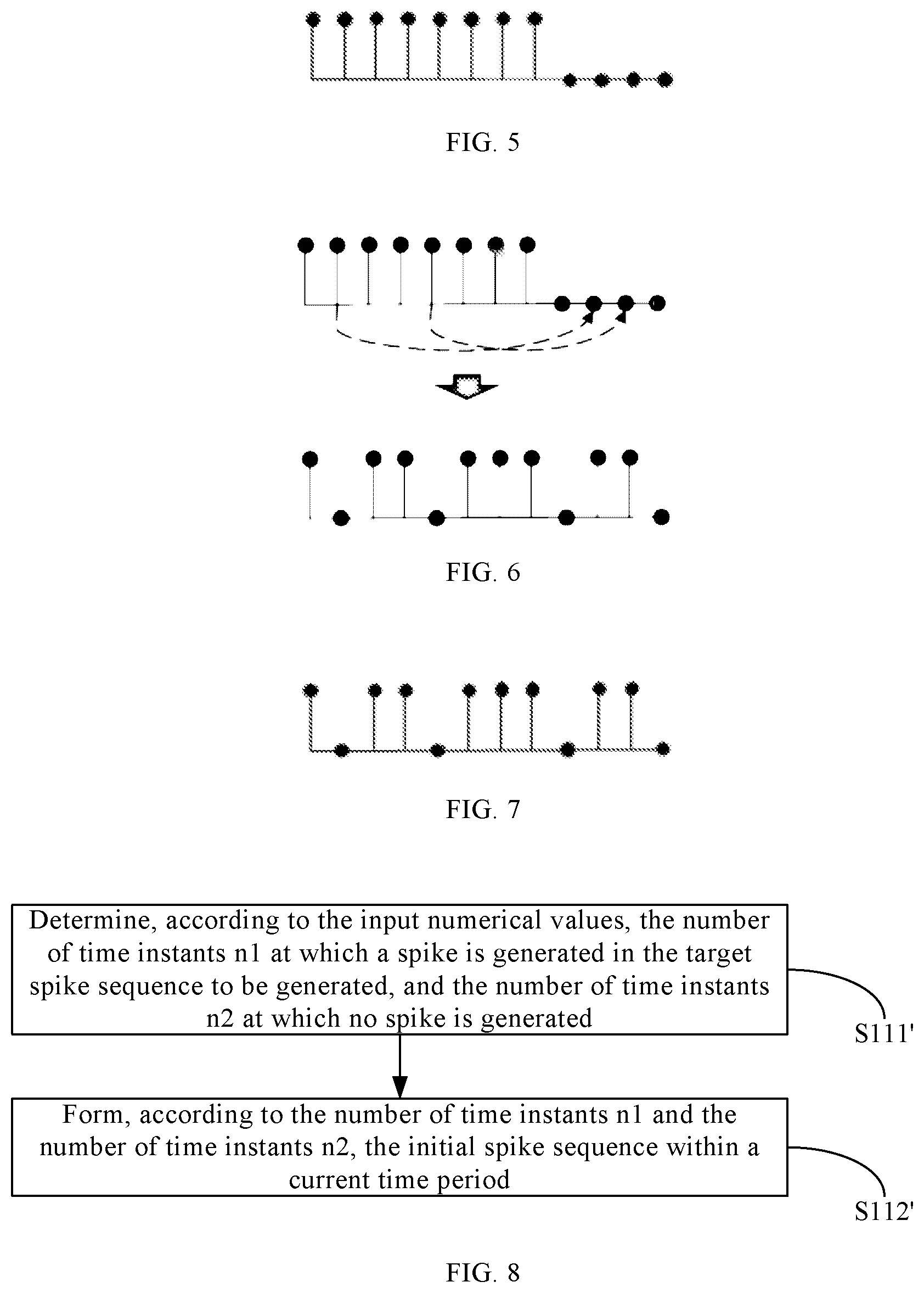 Patent US11783166 Figure 2 – Method and apparatus for converting numerical values into spikes, electronic device and storage medium