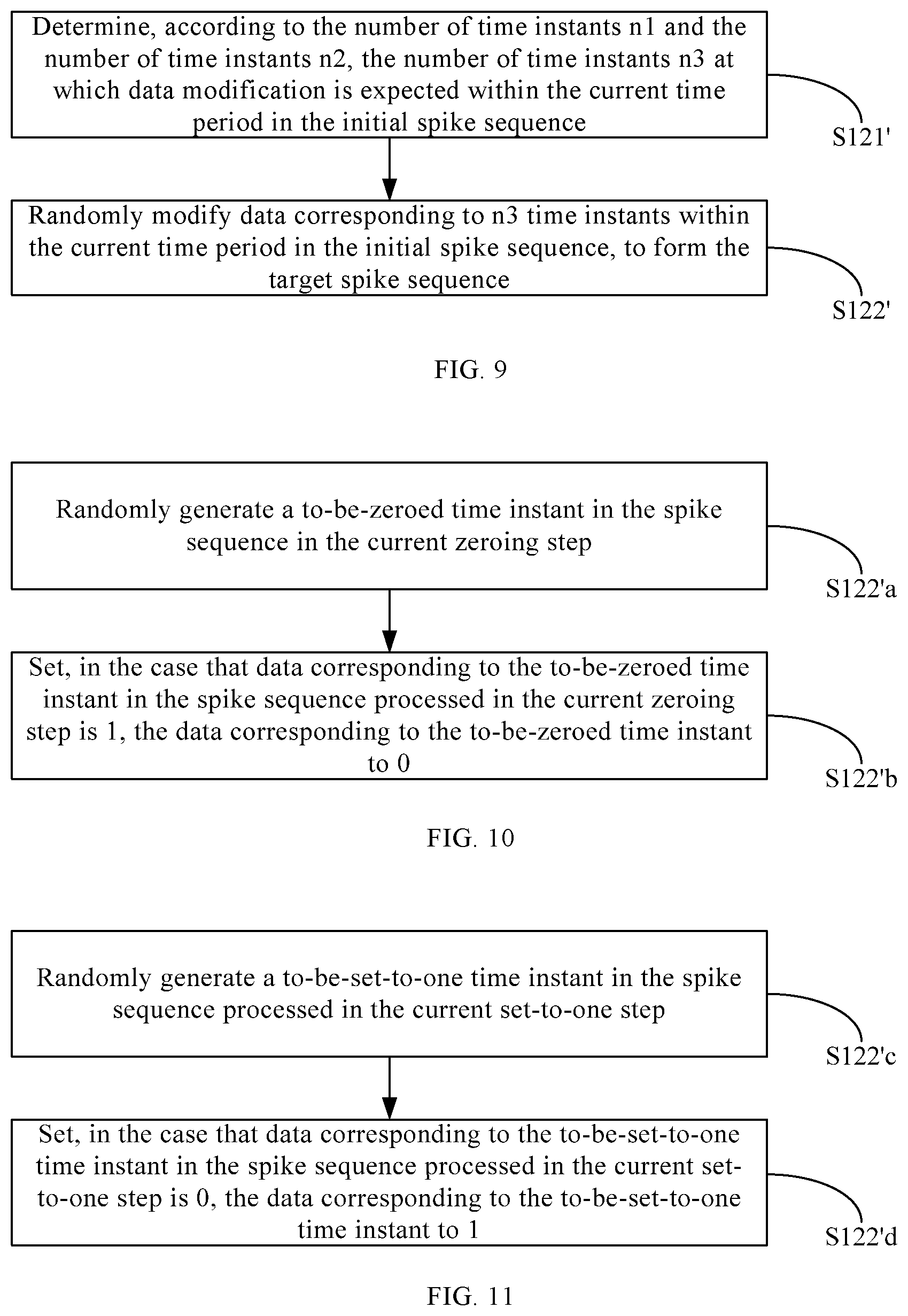 Patent US11783166 Figure 3 – Method and apparatus for converting numerical values into spikes, electronic device and storage medium