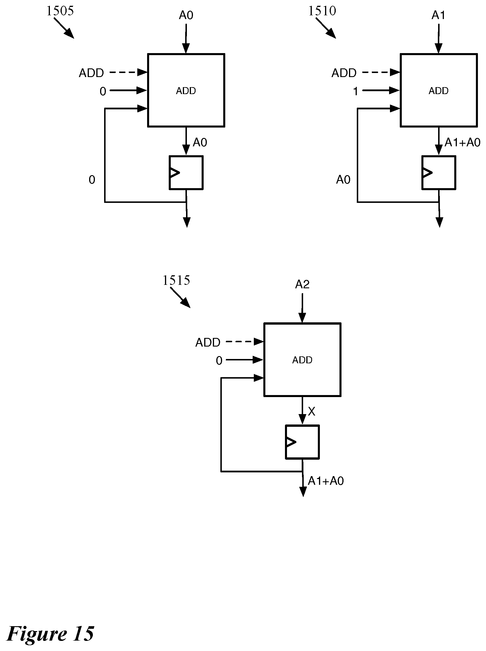 Patent US11783167 Figure 15 – Data transfer for non-dot product computations on neural network inference circuit