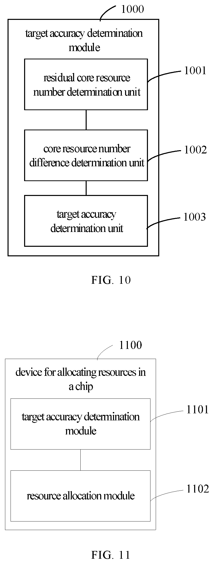 Patent US11783168 Figure 8 – Network accuracy quantification method and system, device, electronic device and readable medium