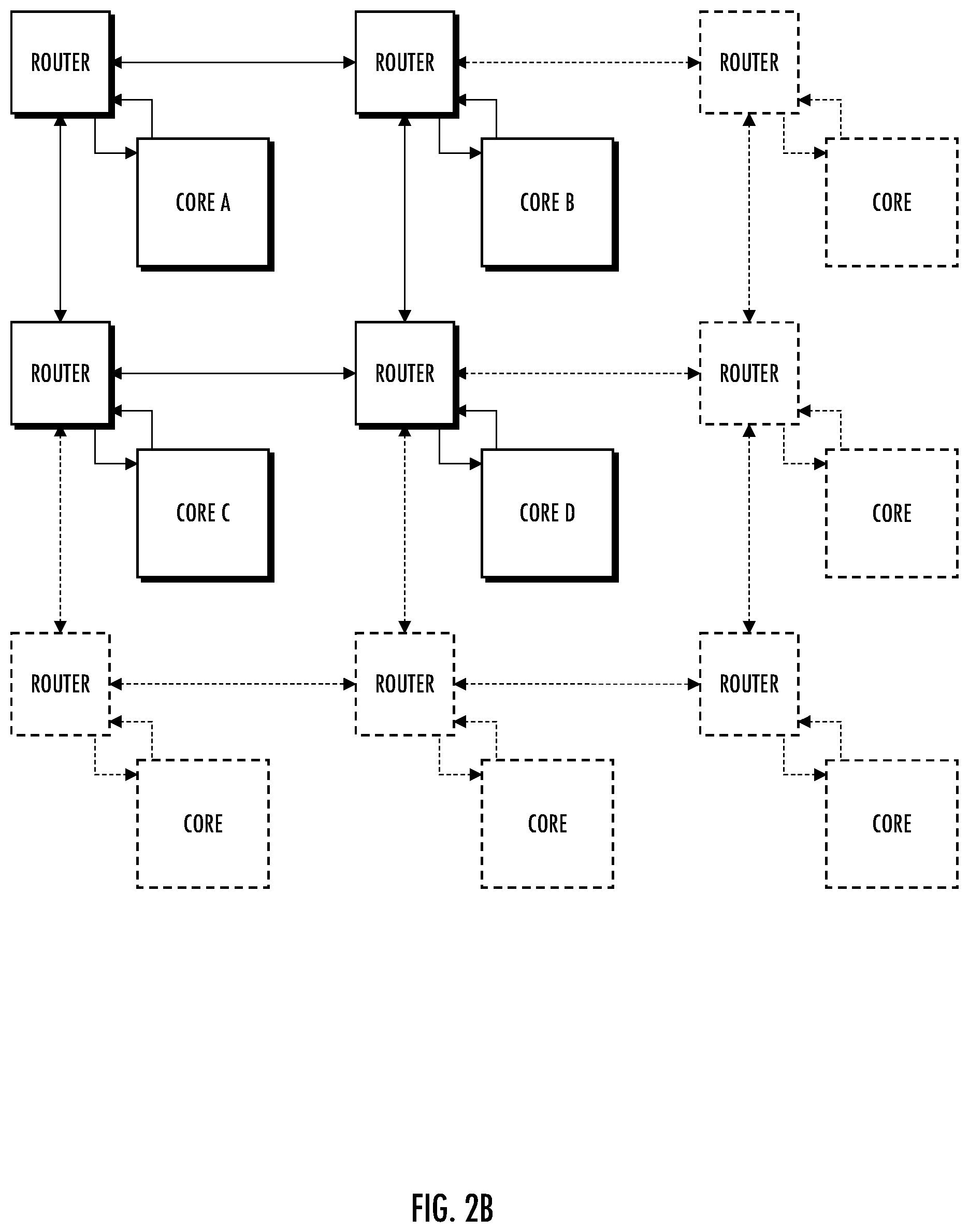 Patent US11783169 Figure 3 – Methods and apparatus for thread-based scheduling in multicore neural networks