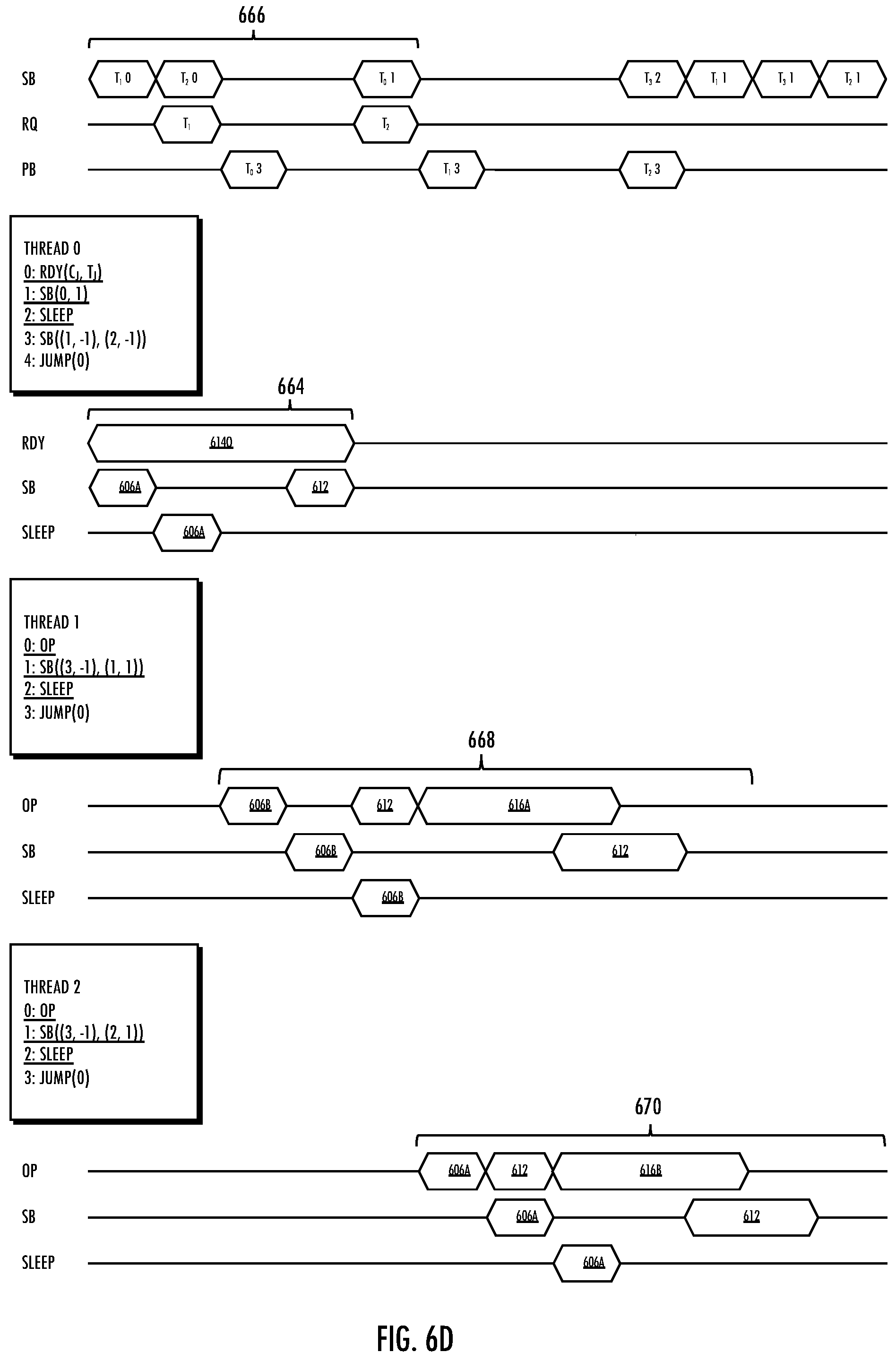 Patent US11783169 Figure 10 – Methods and apparatus for thread-based scheduling in multicore neural networks