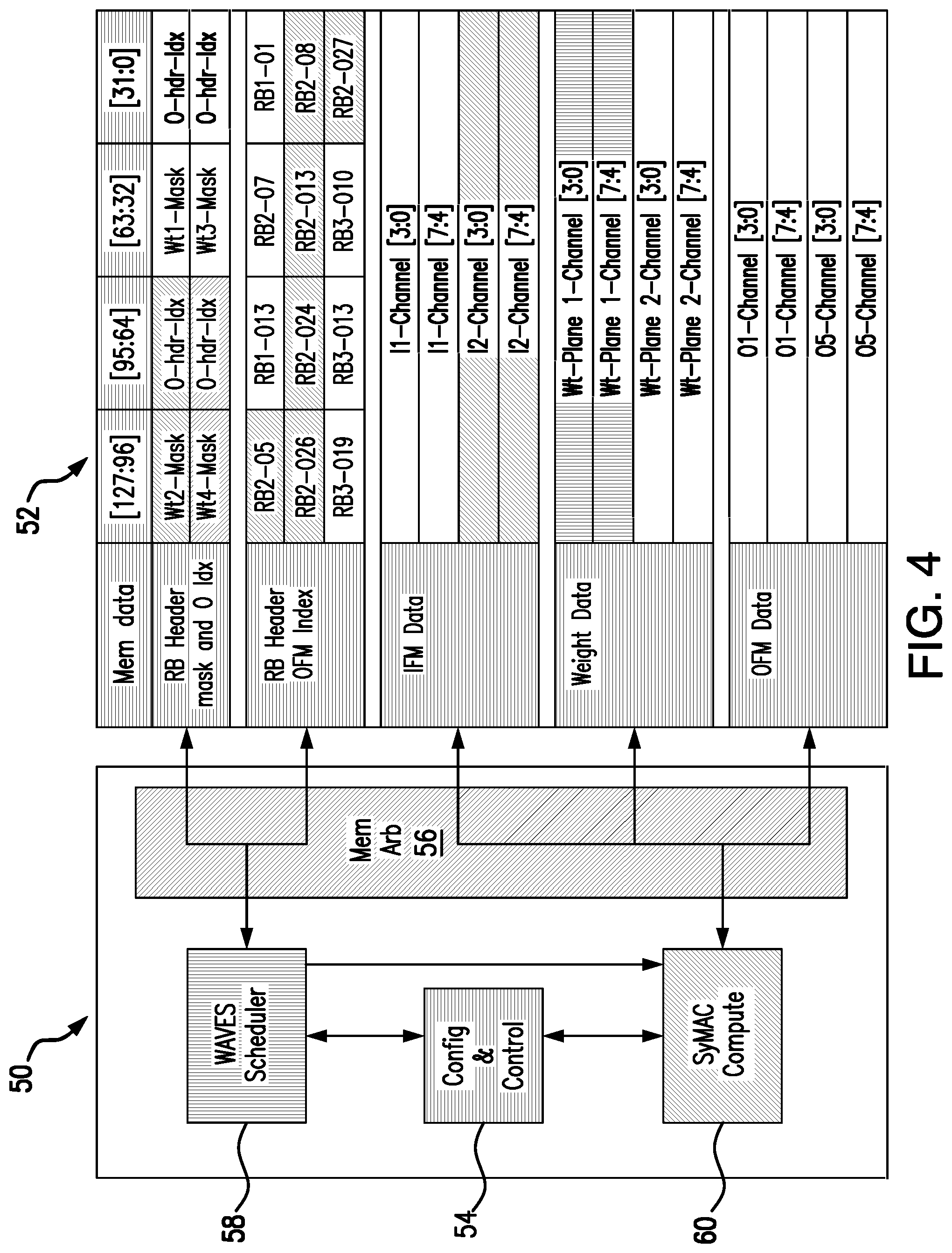 Patent US11783170 Figure 4 – Spatially sparse neural network accelerator for multi-dimension visual analytics