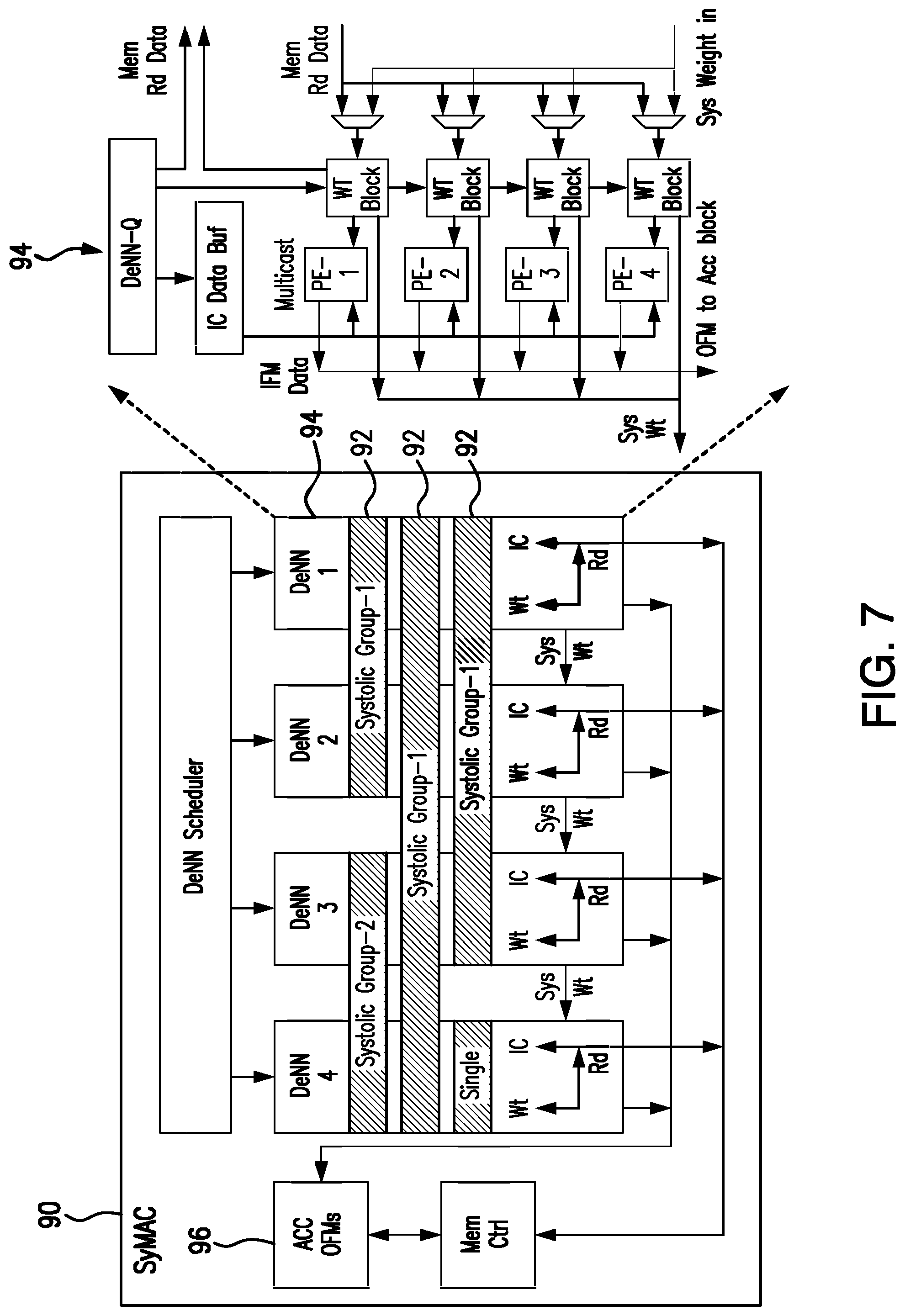 Patent US11783170 Figure 7 – Spatially sparse neural network accelerator for multi-dimension visual analytics