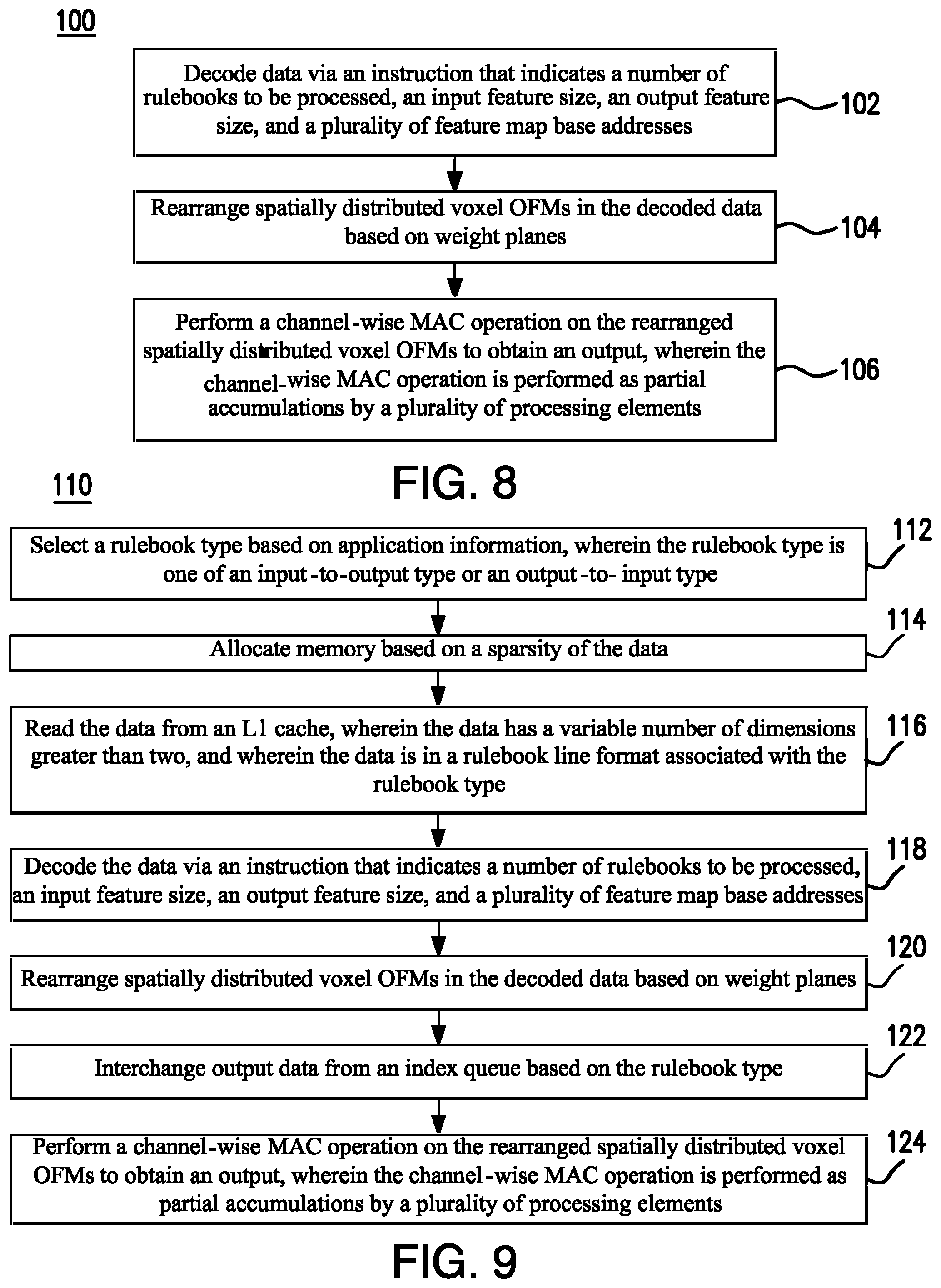 Patent US11783170 Figure 8 – Spatially sparse neural network accelerator for multi-dimension visual analytics