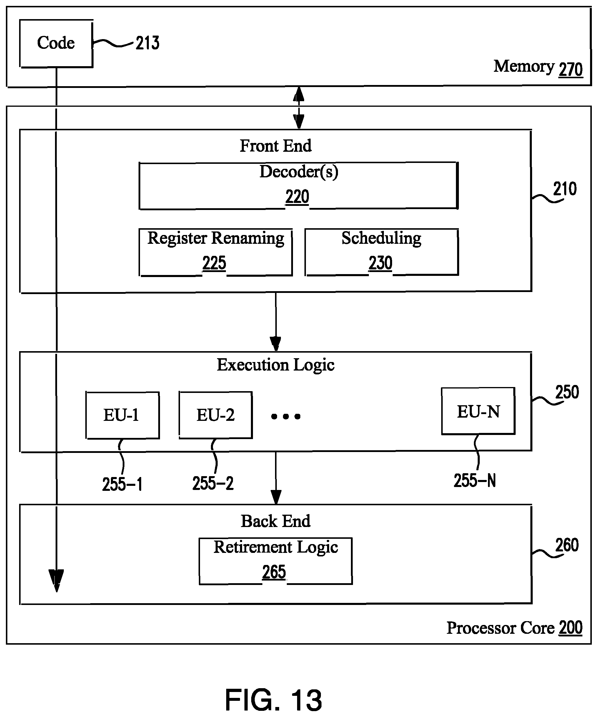 Patent US11783170 Figure 10 – Spatially sparse neural network accelerator for multi-dimension visual analytics