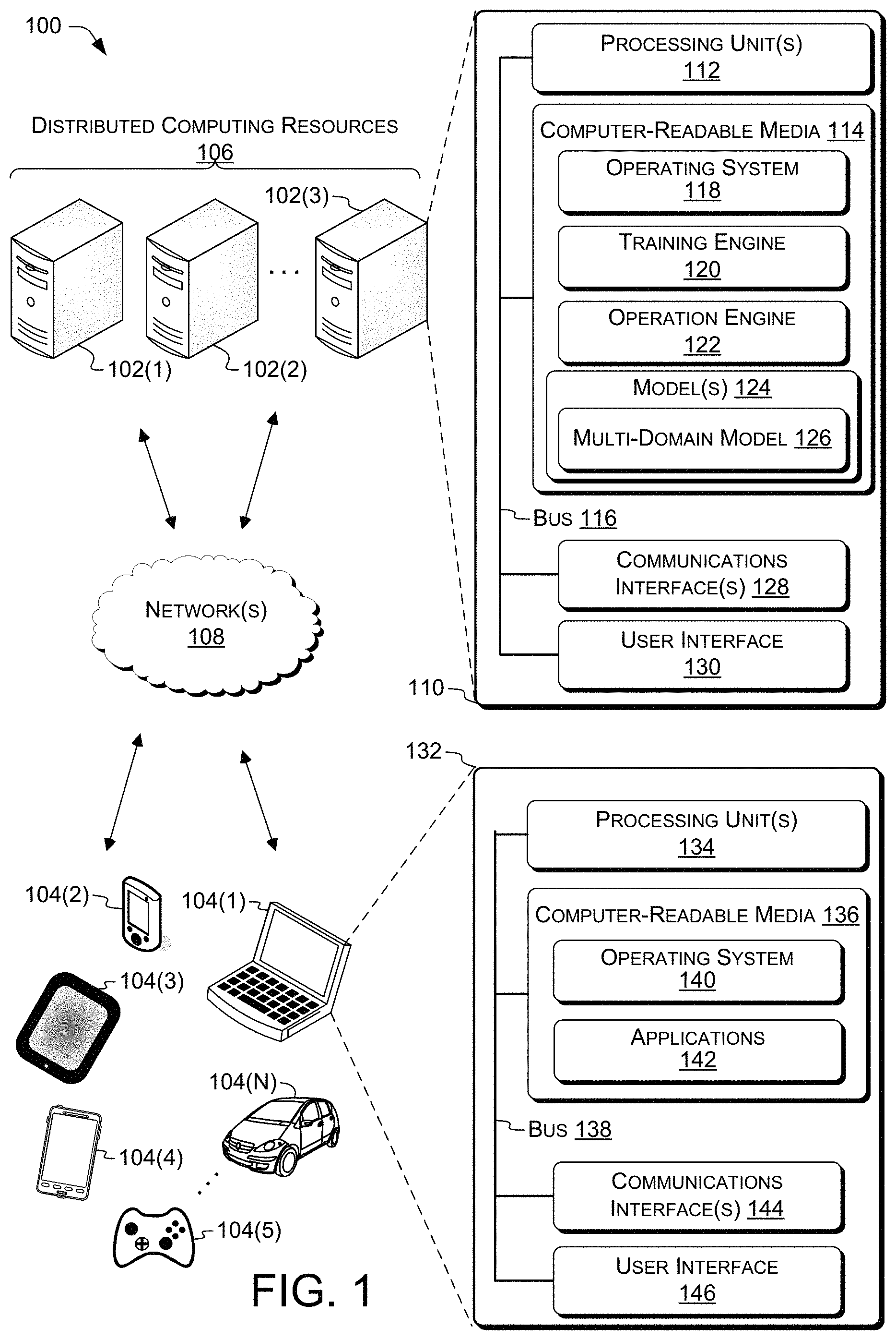 Patent US11783173 Figure 1 – Multi-domain joint semantic frame parsing