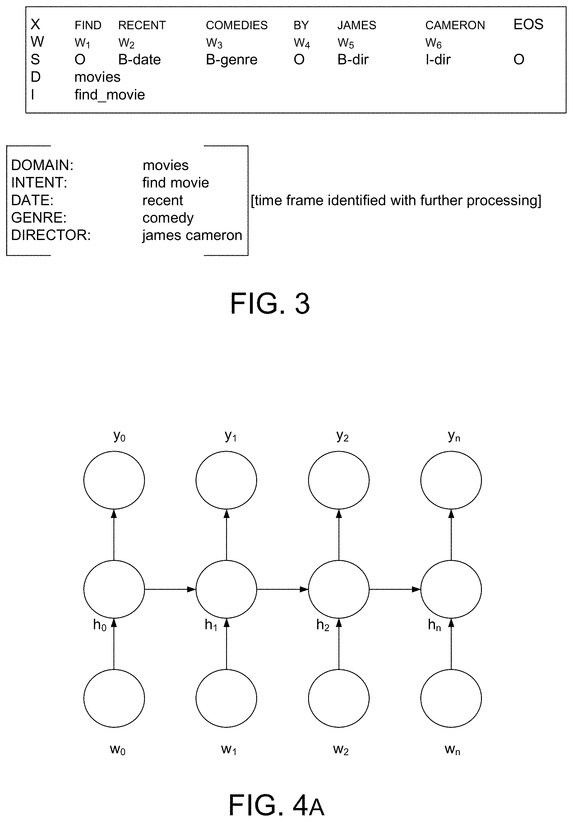 Patent US11783173 Figure 3 – Multi-domain joint semantic frame parsing