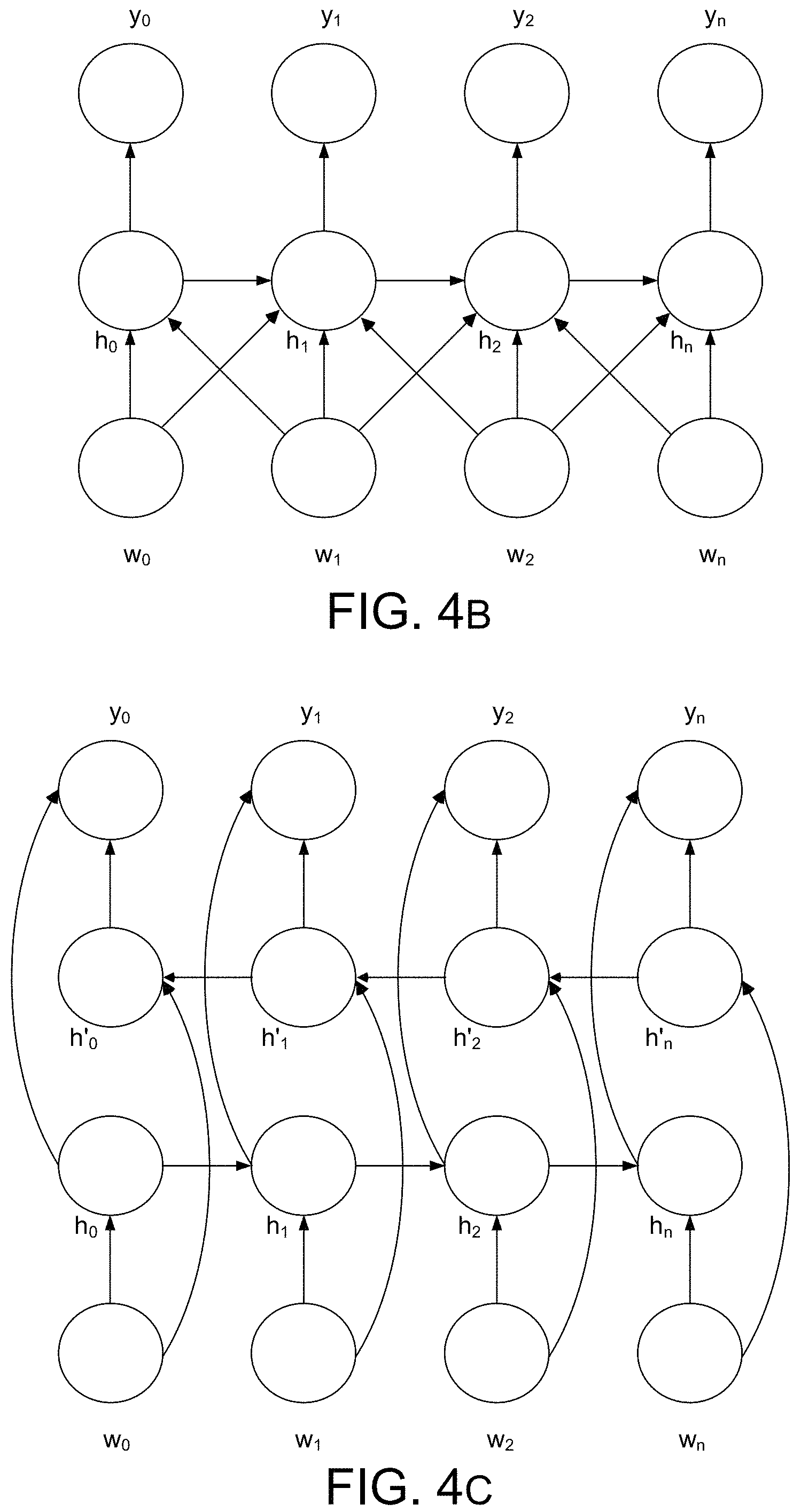 Patent US11783173 Figure 4 – Multi-domain joint semantic frame parsing