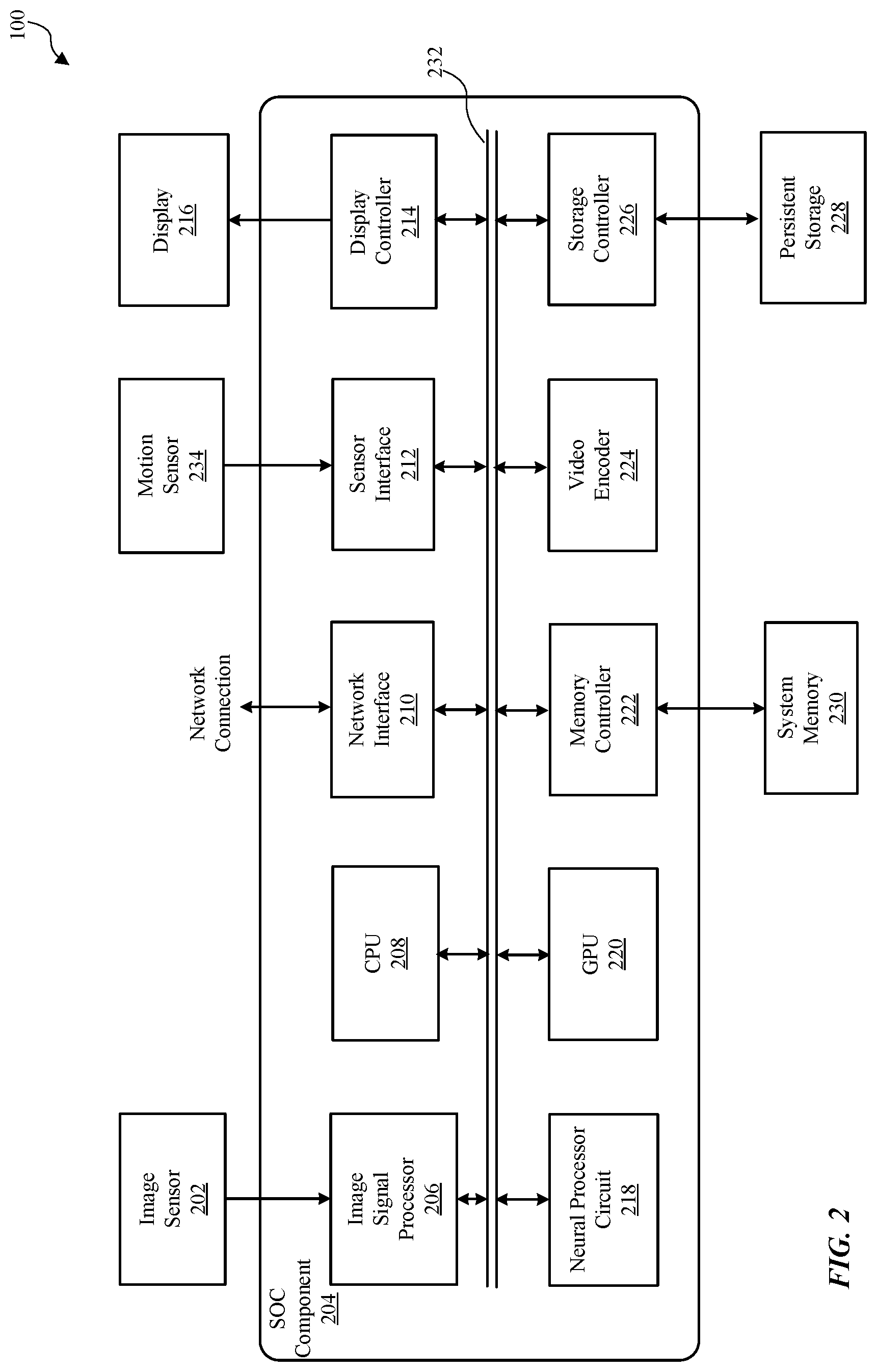 Patent US11783174 Figure 2 – Splitting of input data for processing in neural network processor