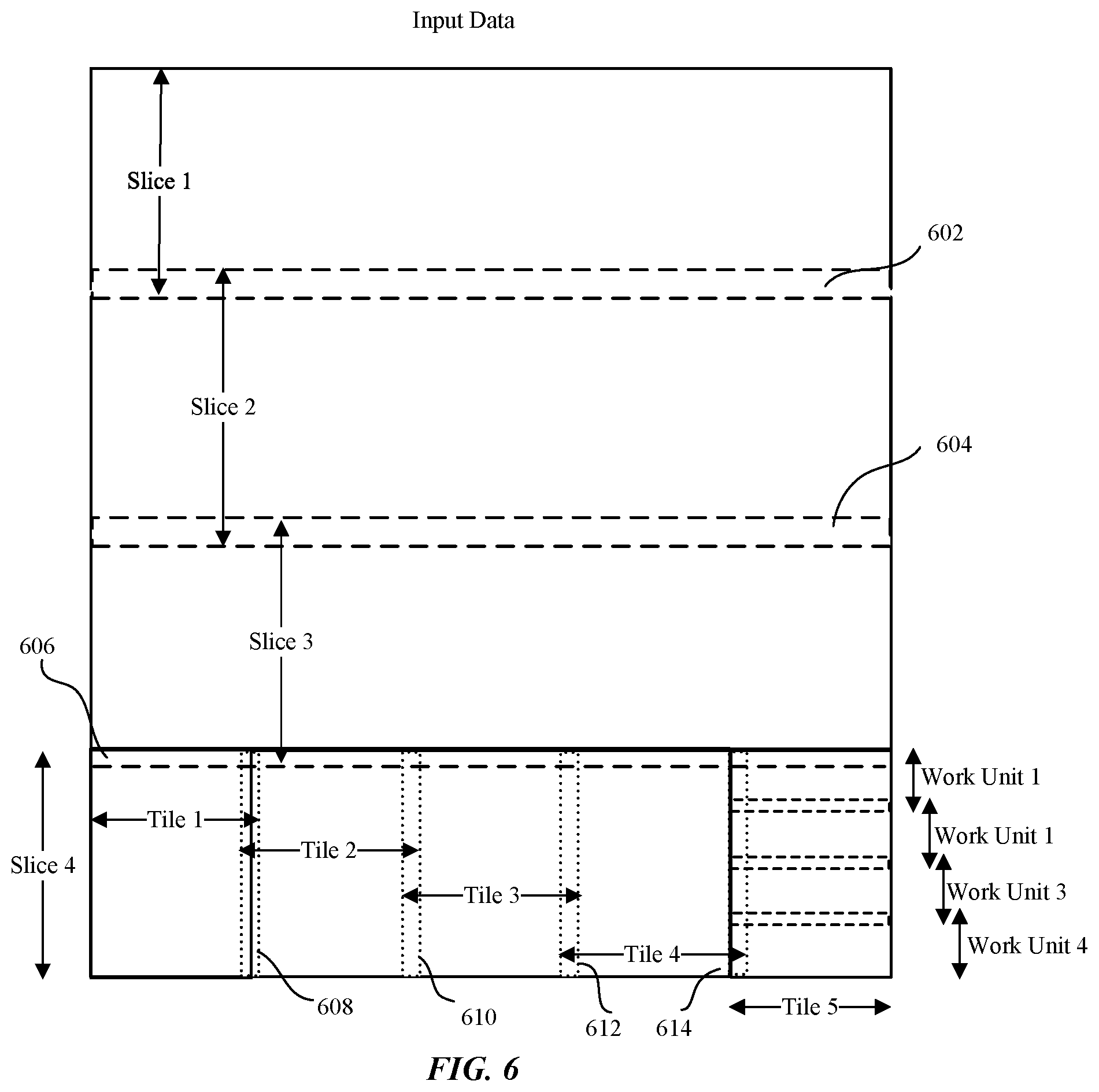 Patent US11783174 Figure 6 – Splitting of input data for processing in neural network processor