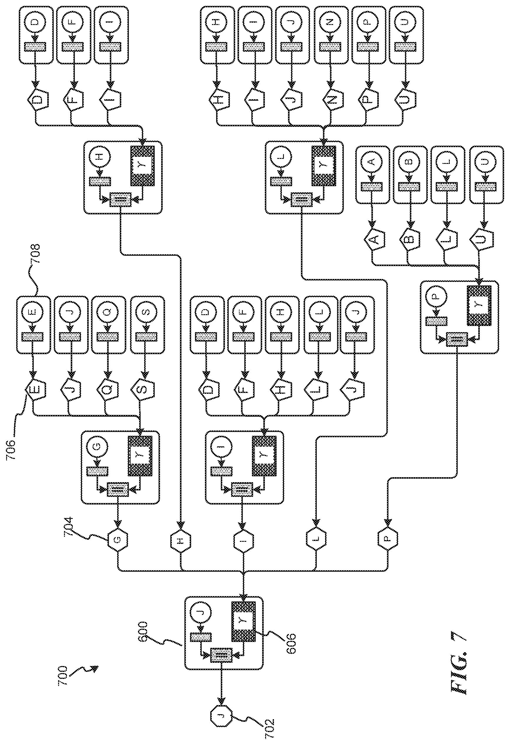 Patent US11783175 Figure 7 – Machine learning model training