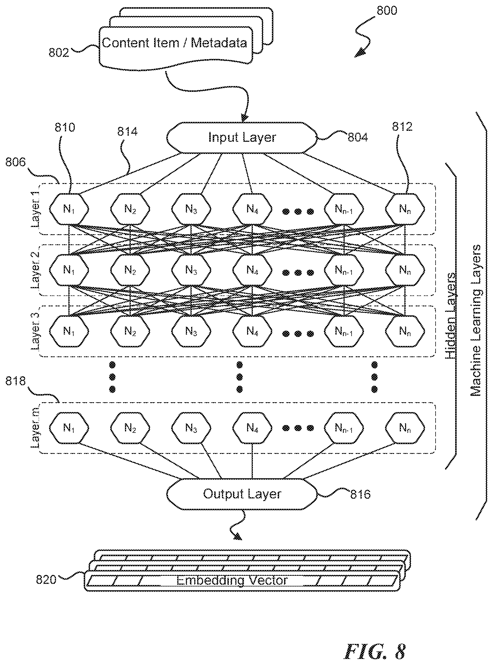 Patent US11783175 Figure 8 – Machine learning model training