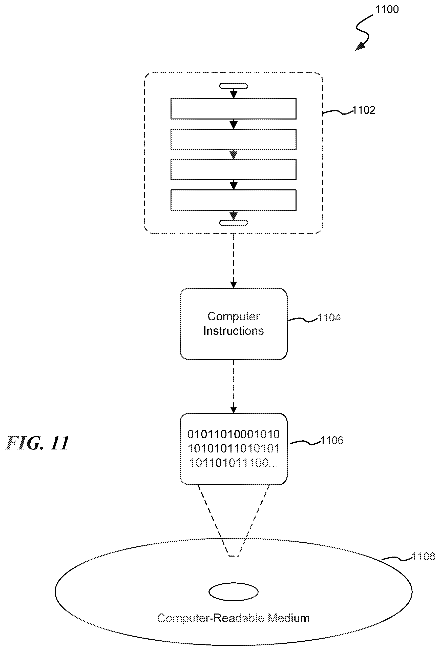 Patent US11783175 Figure 11 – Machine learning model training