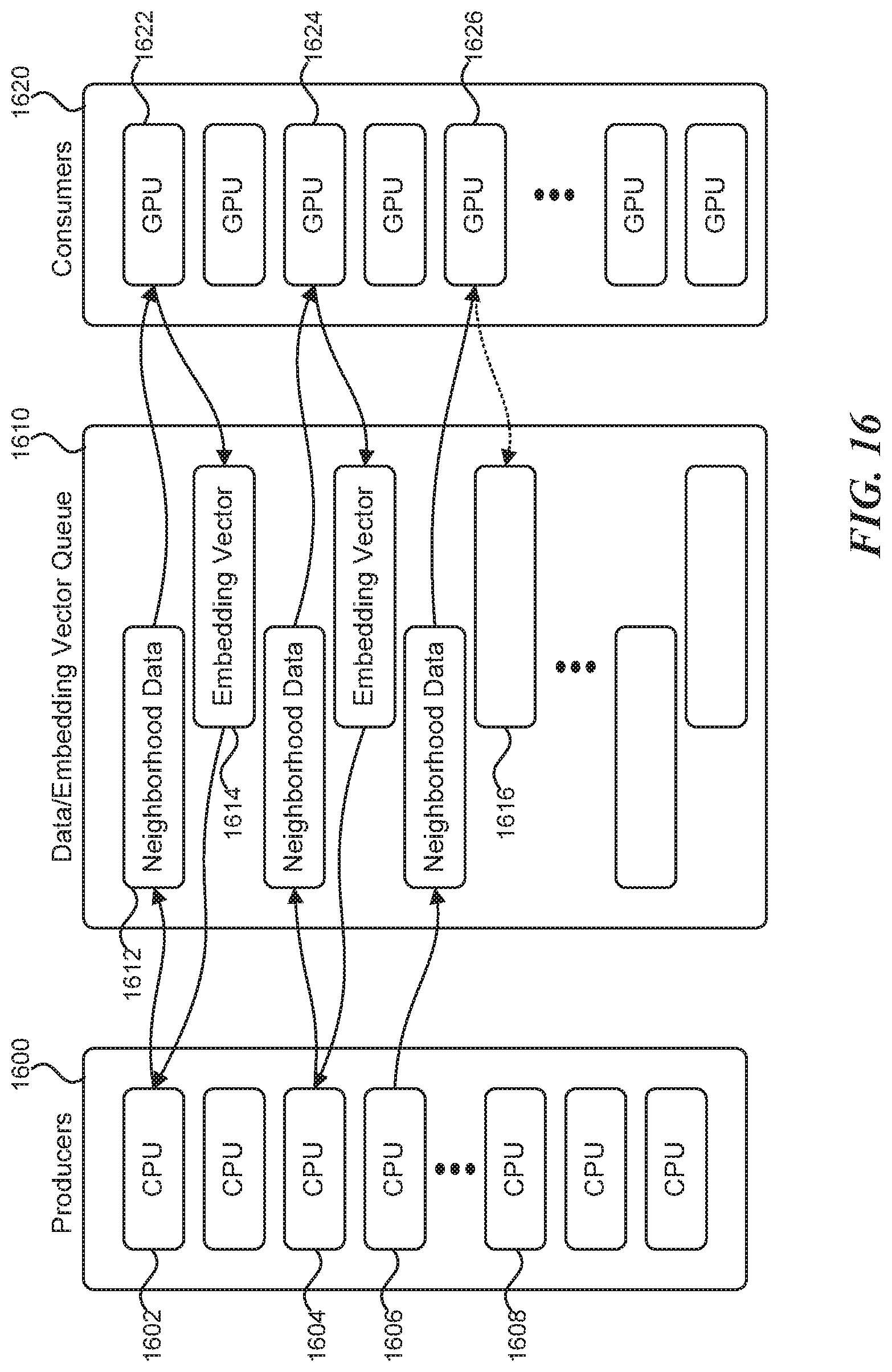 Patent US11783175 Figure 16 – Machine learning model training