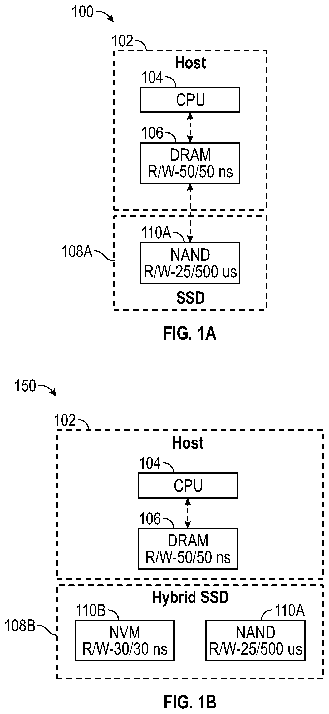 Patent US11783176 Figure 1 – Enhanced storage device memory architecture for machine learning