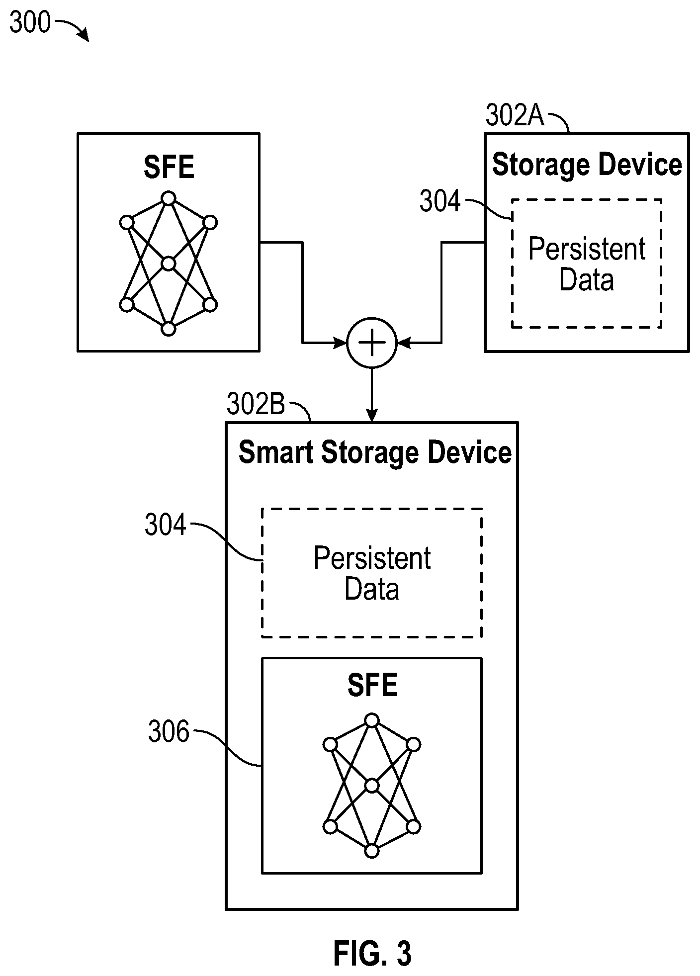 Patent US11783176 Figure 3 – Enhanced storage device memory architecture for machine learning