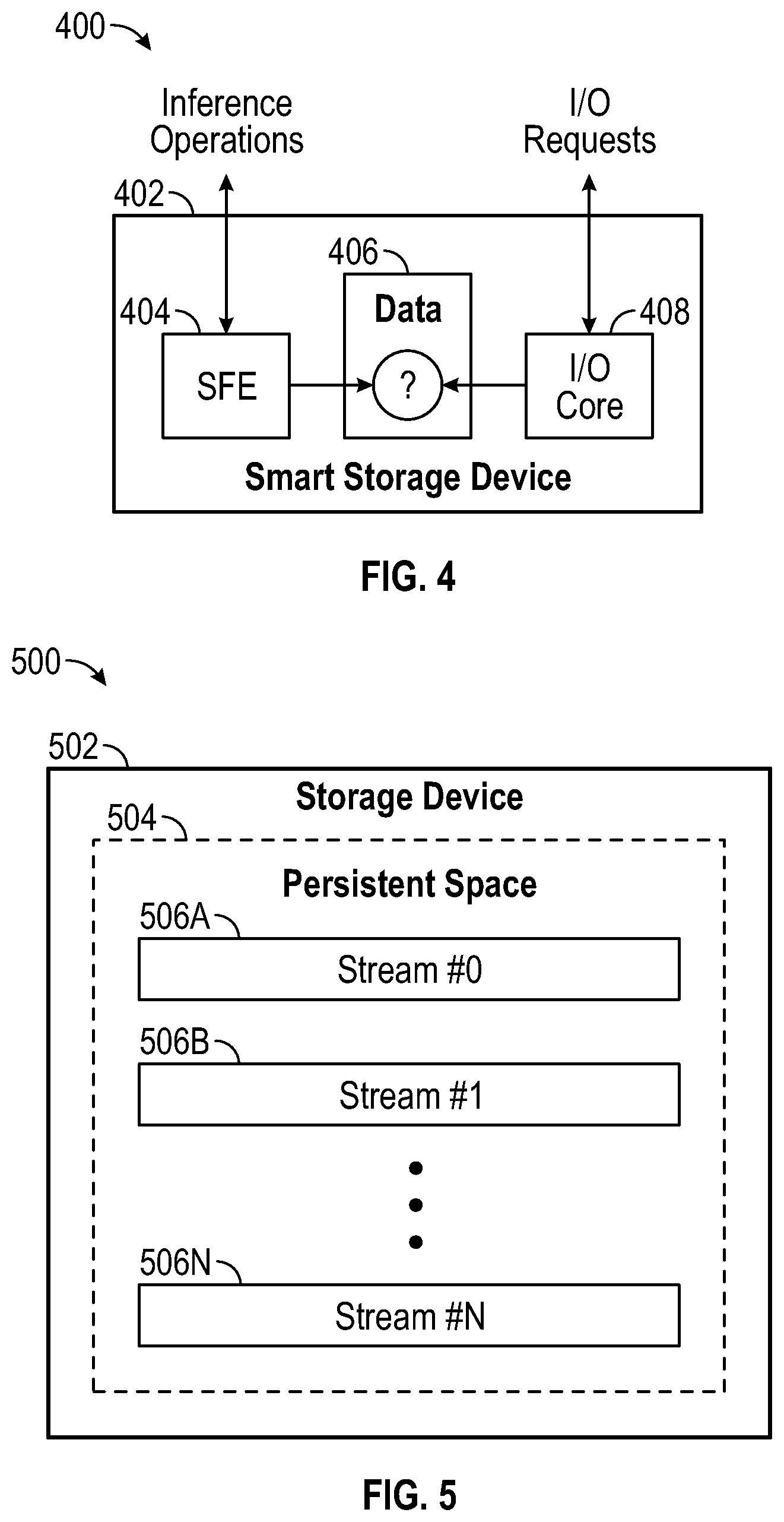 Patent US11783176 Figure 4 – Enhanced storage device memory architecture for machine learning