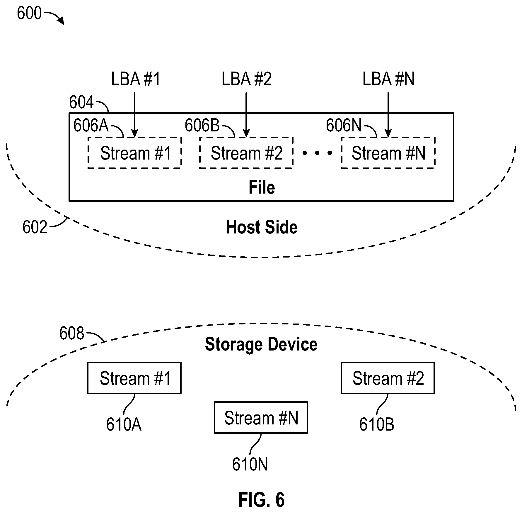 Patent US11783176 Figure 5 – Enhanced storage device memory architecture for machine learning