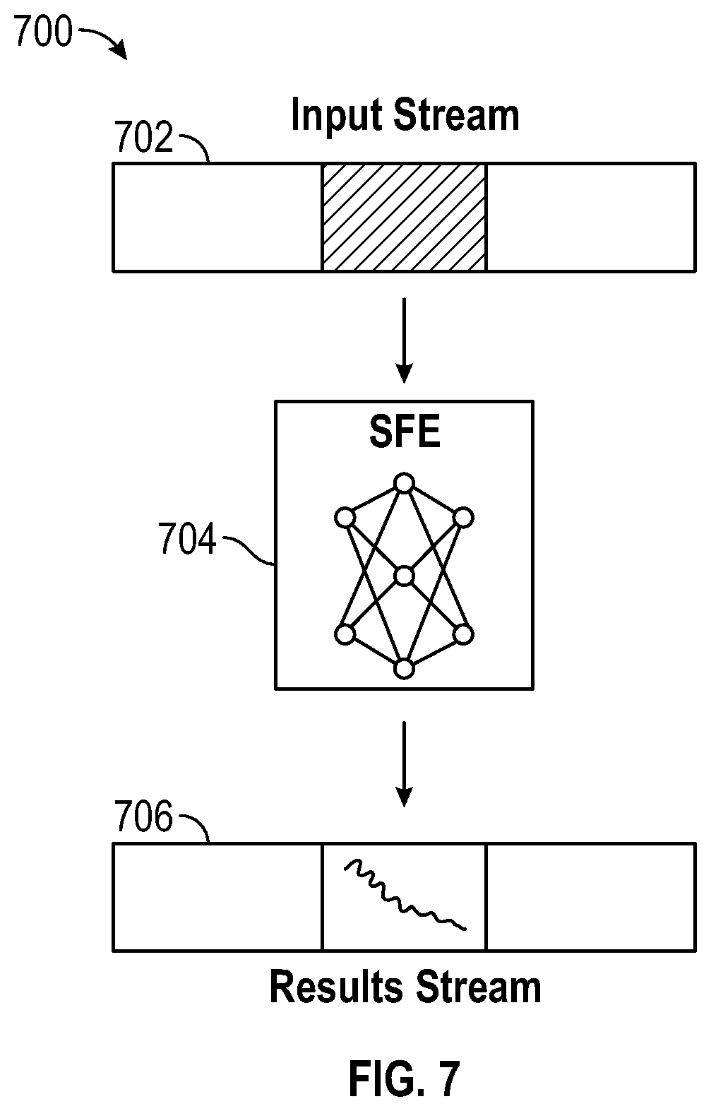 Patent US11783176 Figure 6 – Enhanced storage device memory architecture for machine learning