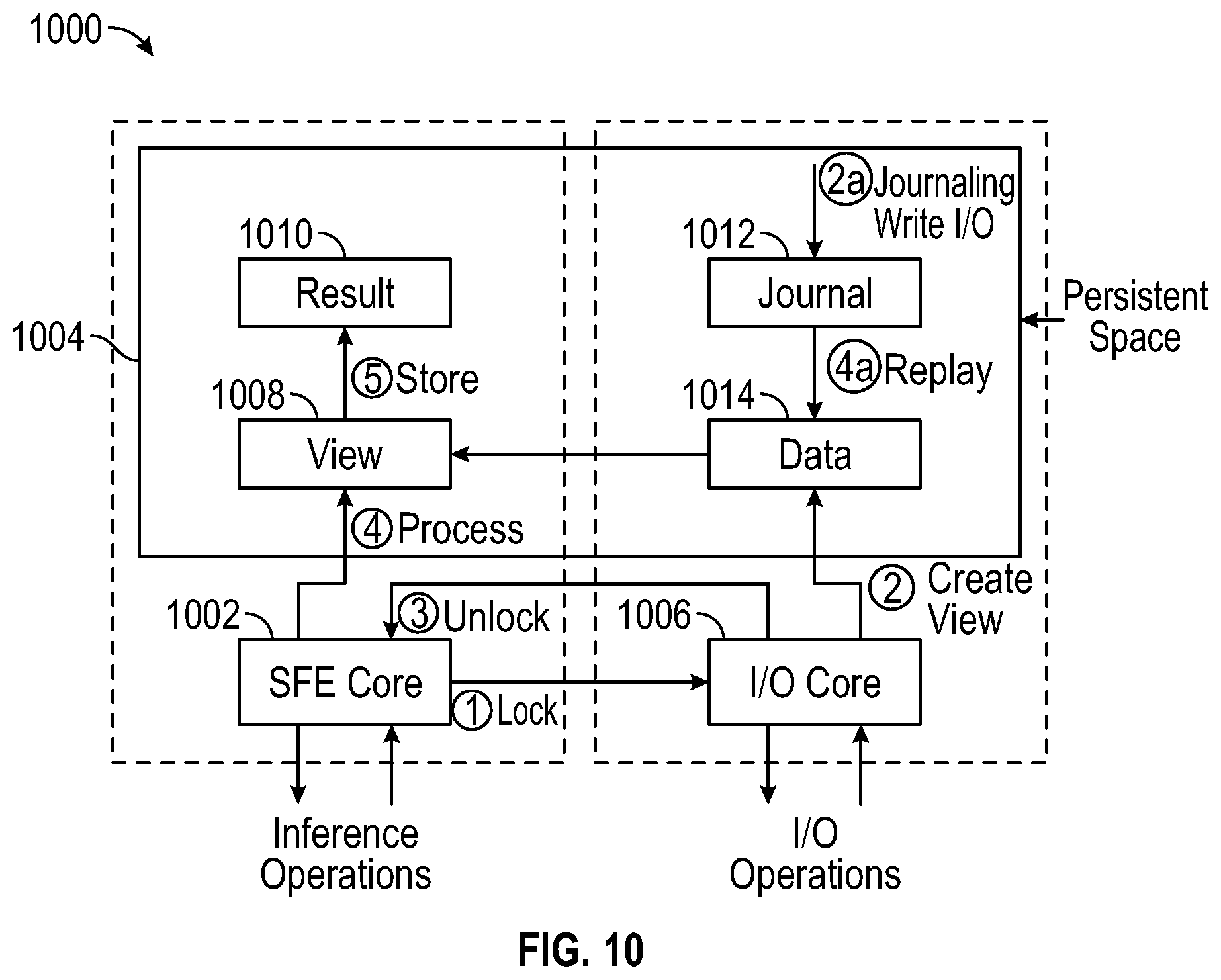 Patent US11783176 Figure 9 – Enhanced storage device memory architecture for machine learning