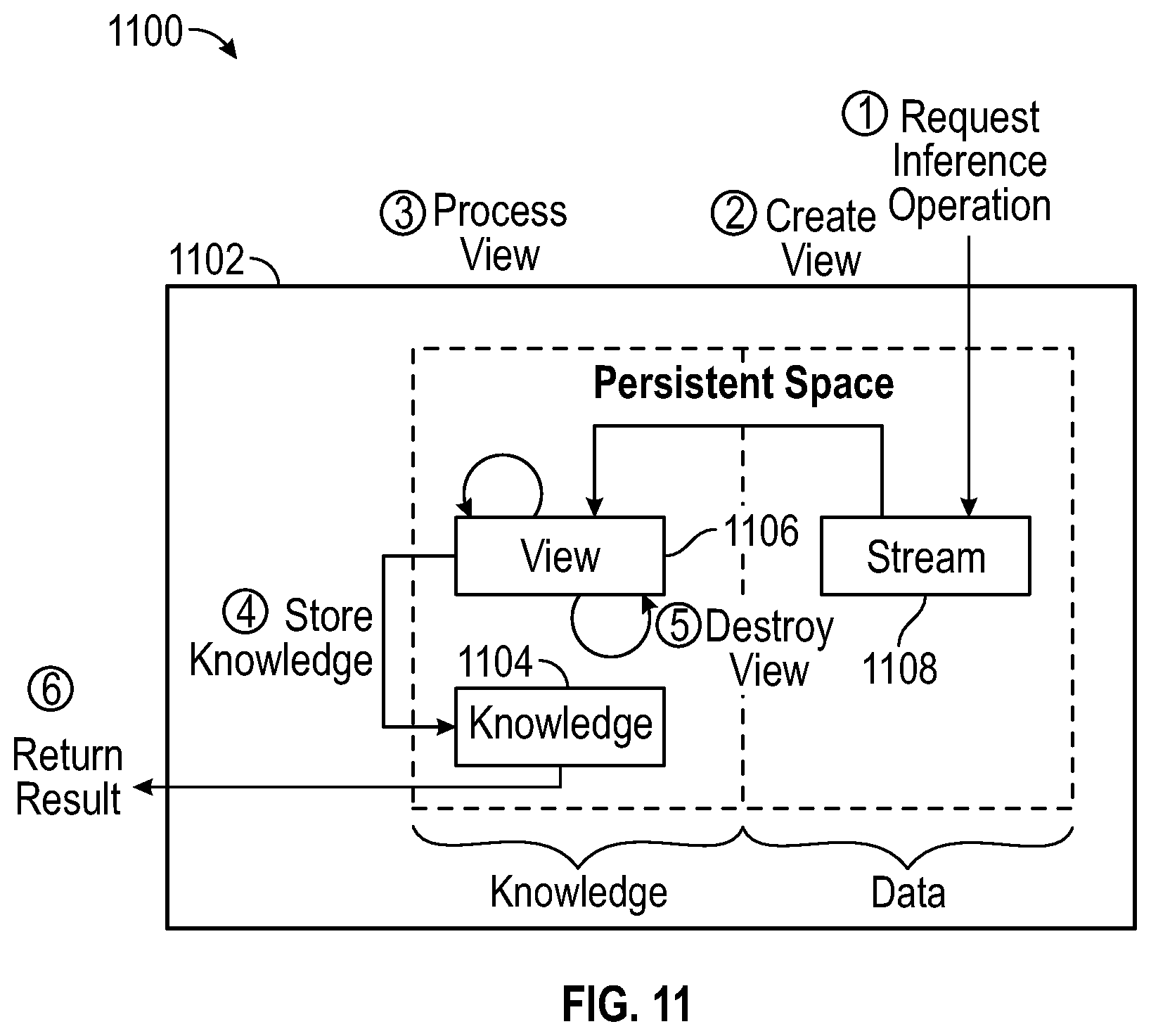 Patent US11783176 Figure 10 – Enhanced storage device memory architecture for machine learning