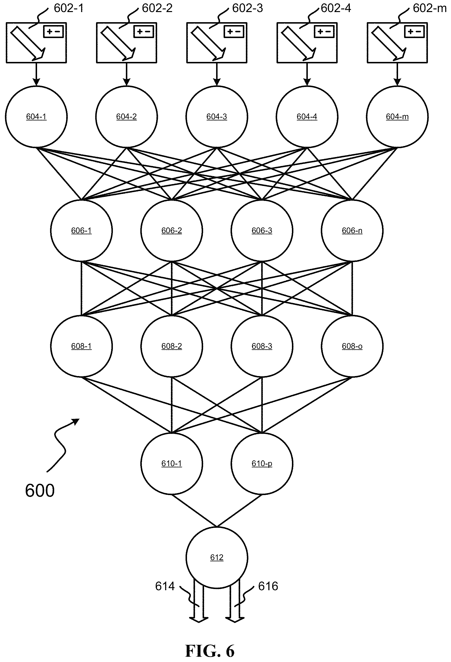 Patent US11783177 Figure 8 – Target class analysis heuristics