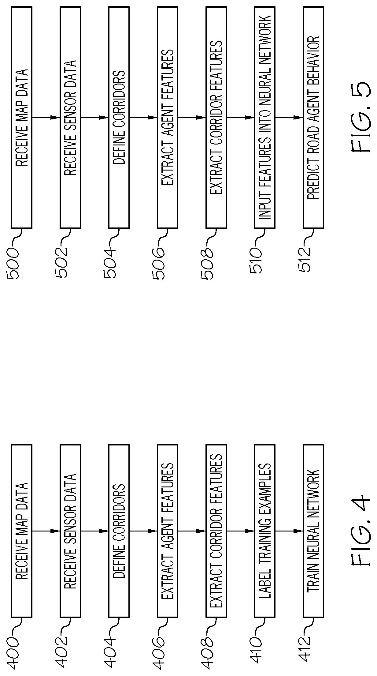 Patent US11783178 Figure 4 – Systems and methods for corridor intent prediction