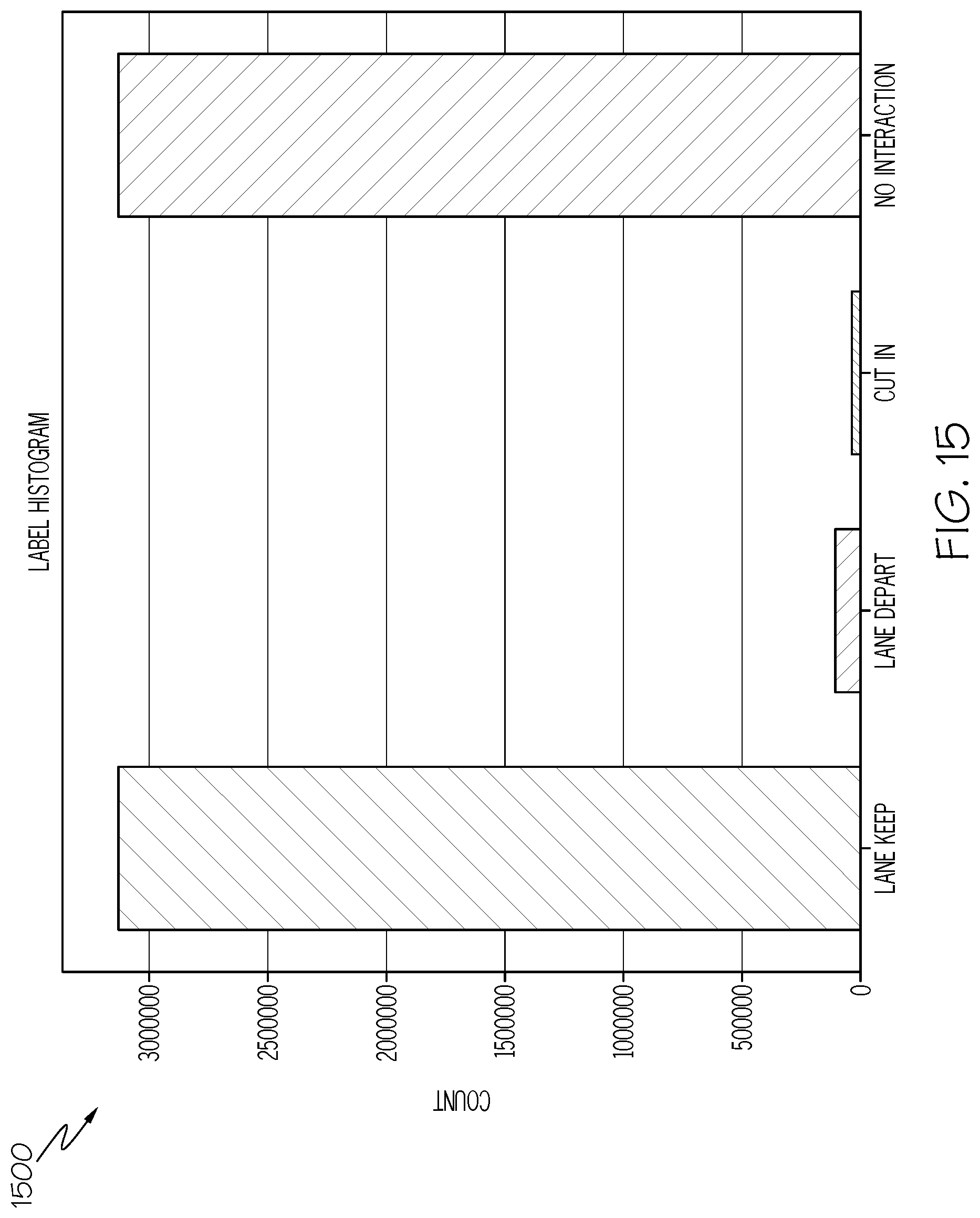 Patent US11783178 Figure 14 – Systems and methods for corridor intent prediction