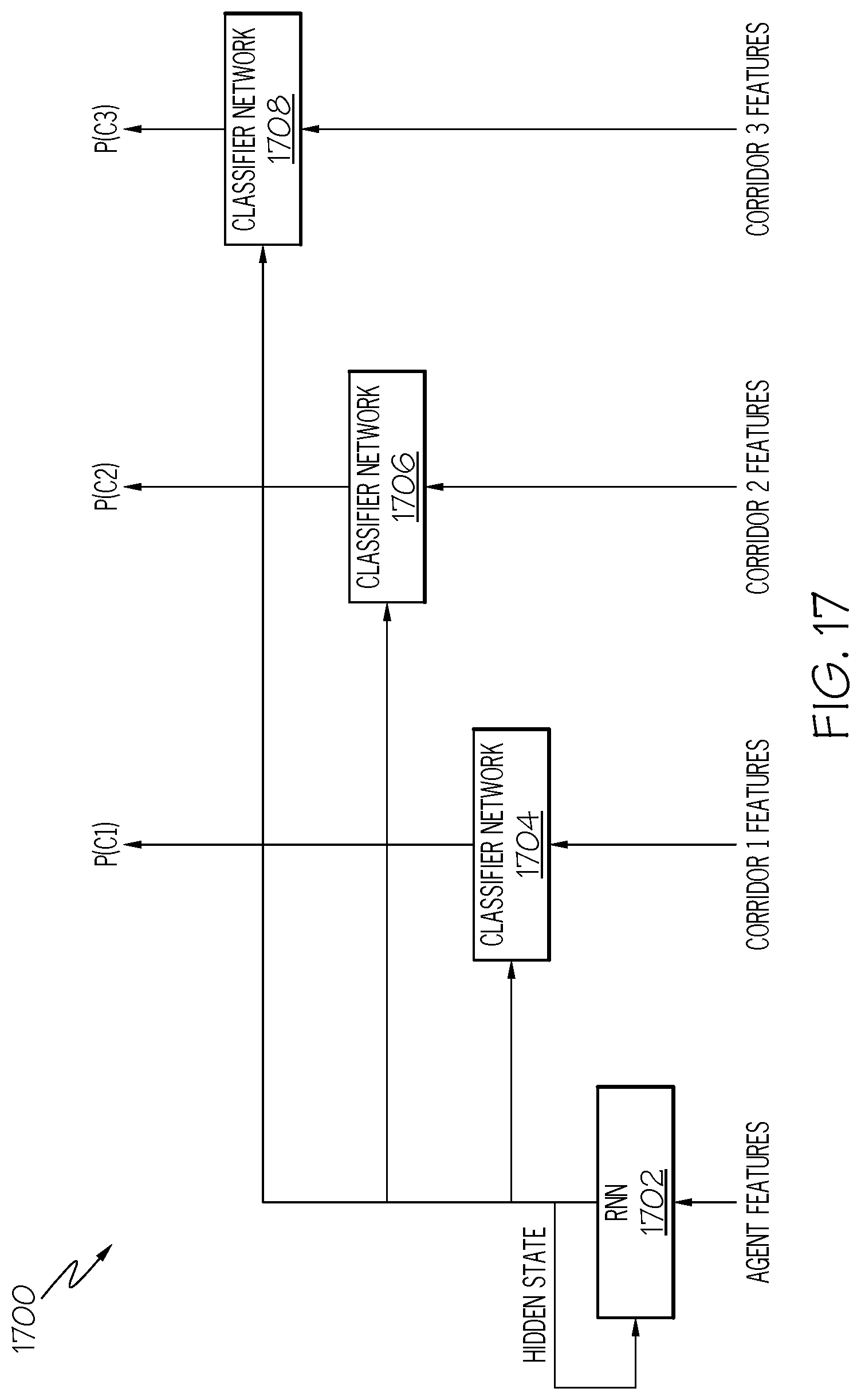 Patent US11783178 Figure 16 – Systems and methods for corridor intent prediction