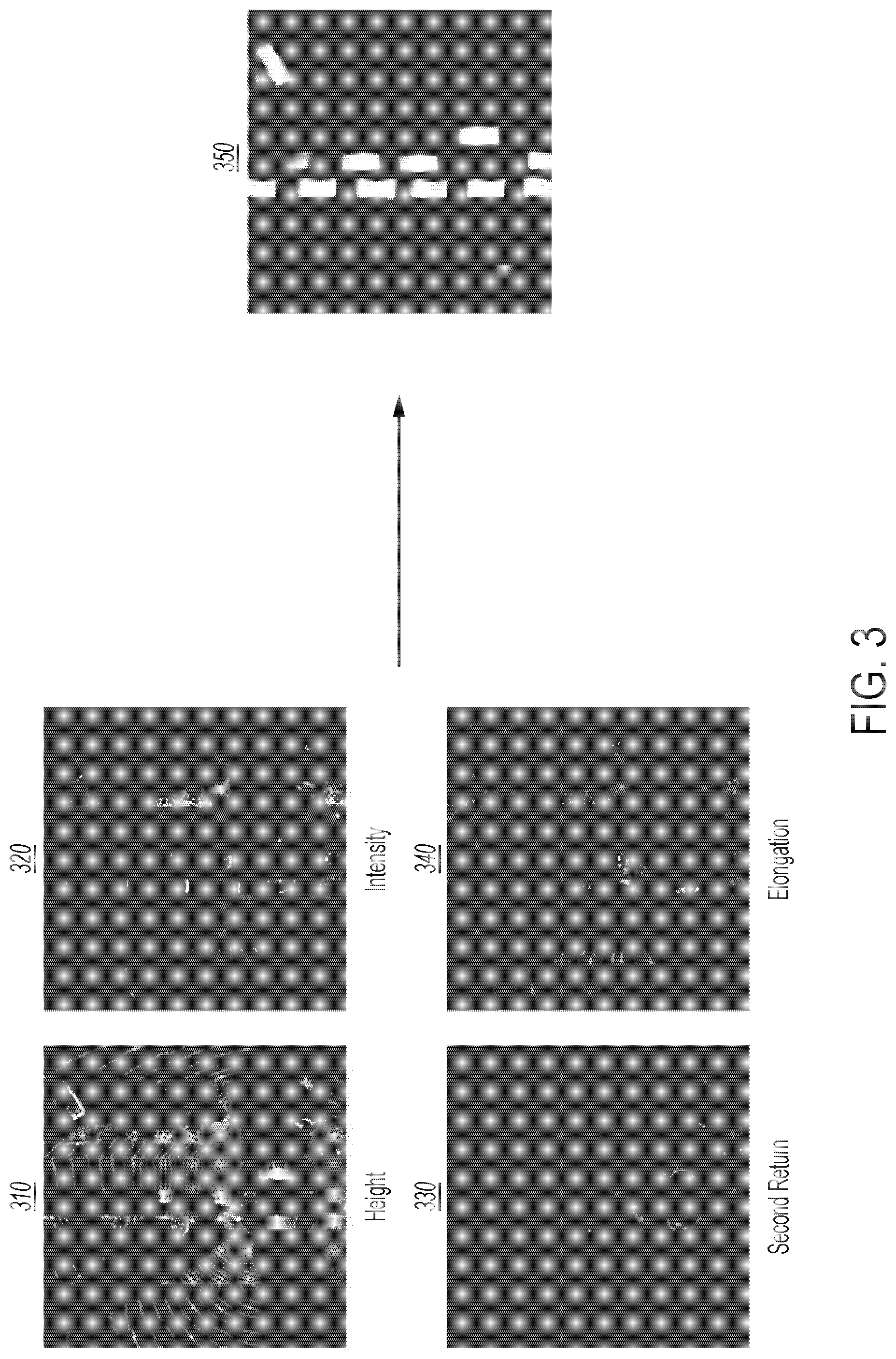 Patent US11783180 Figure 3 – Object detection neural network