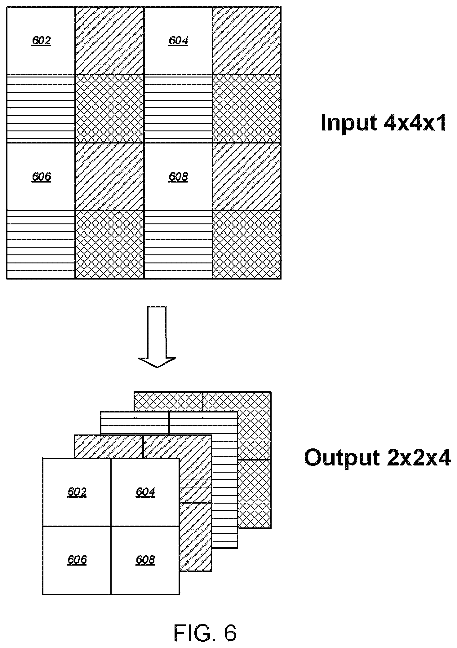 Patent US11783180 Figure 6 – Object detection neural network