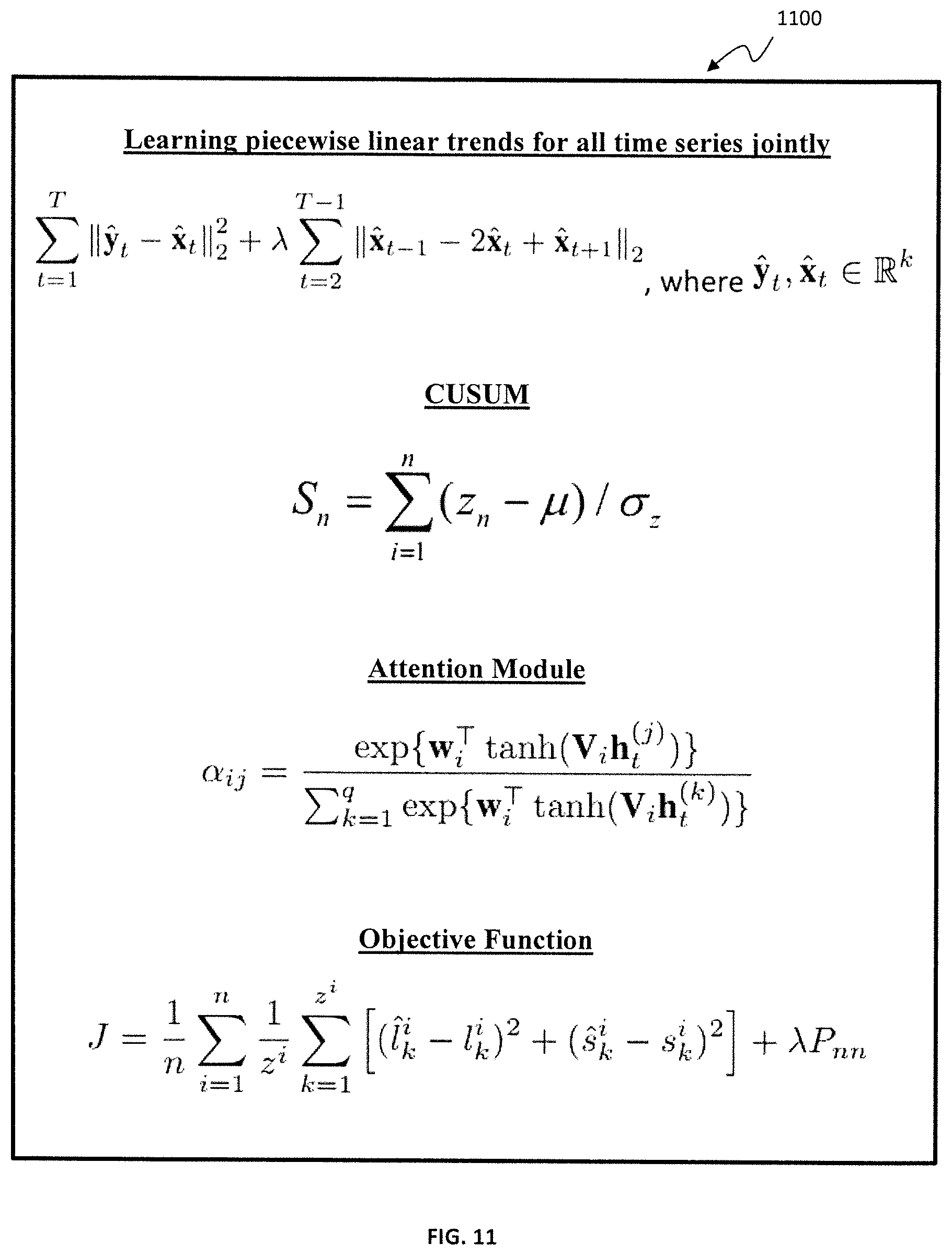 Patent US11783181 Figure 11 – Tensorized LSTM with adaptive shared memory for learning trends in multivariate time series