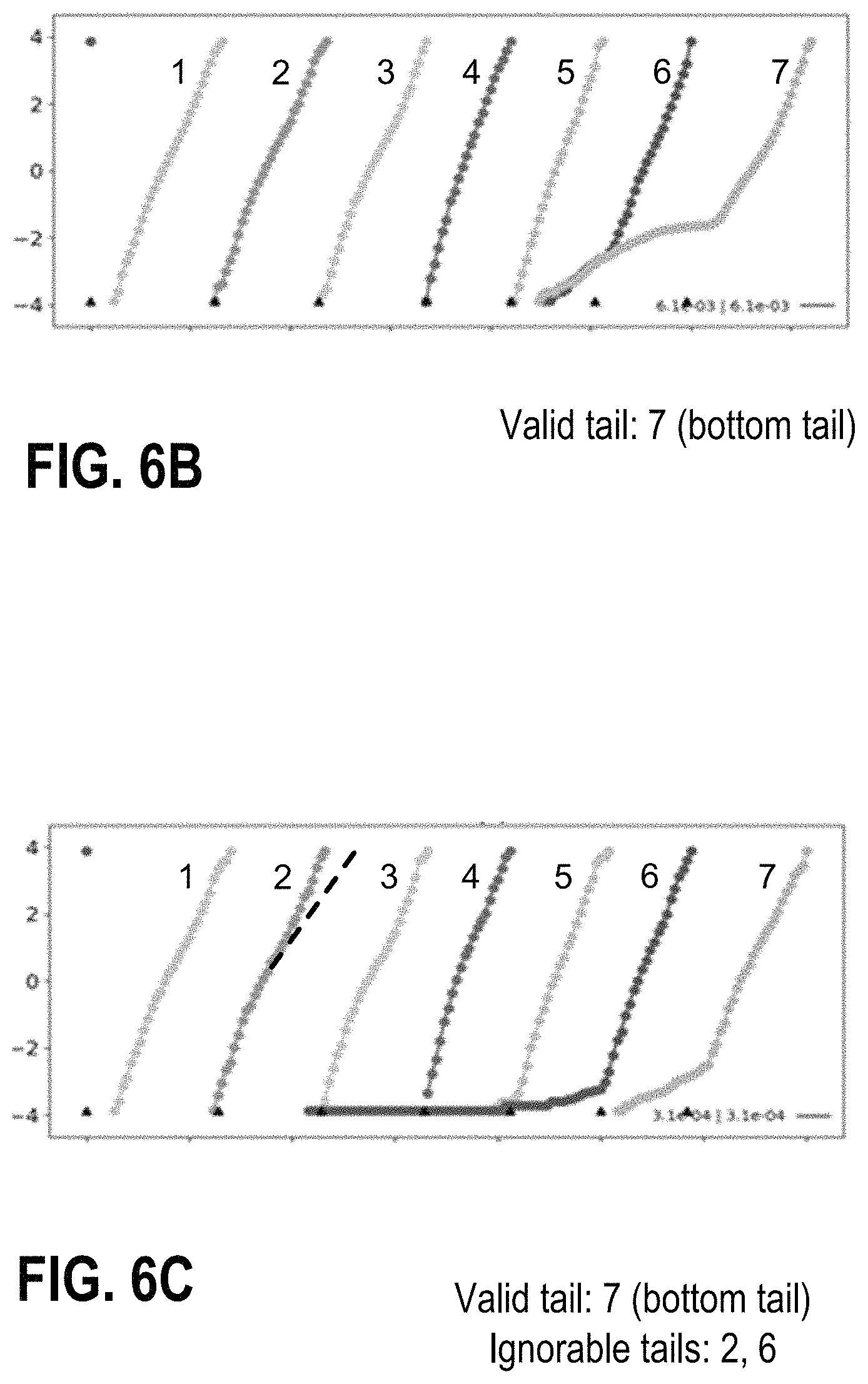 Patent US11783185 Figure 7 – Analysis of memory sub-systems based on threshold distributions