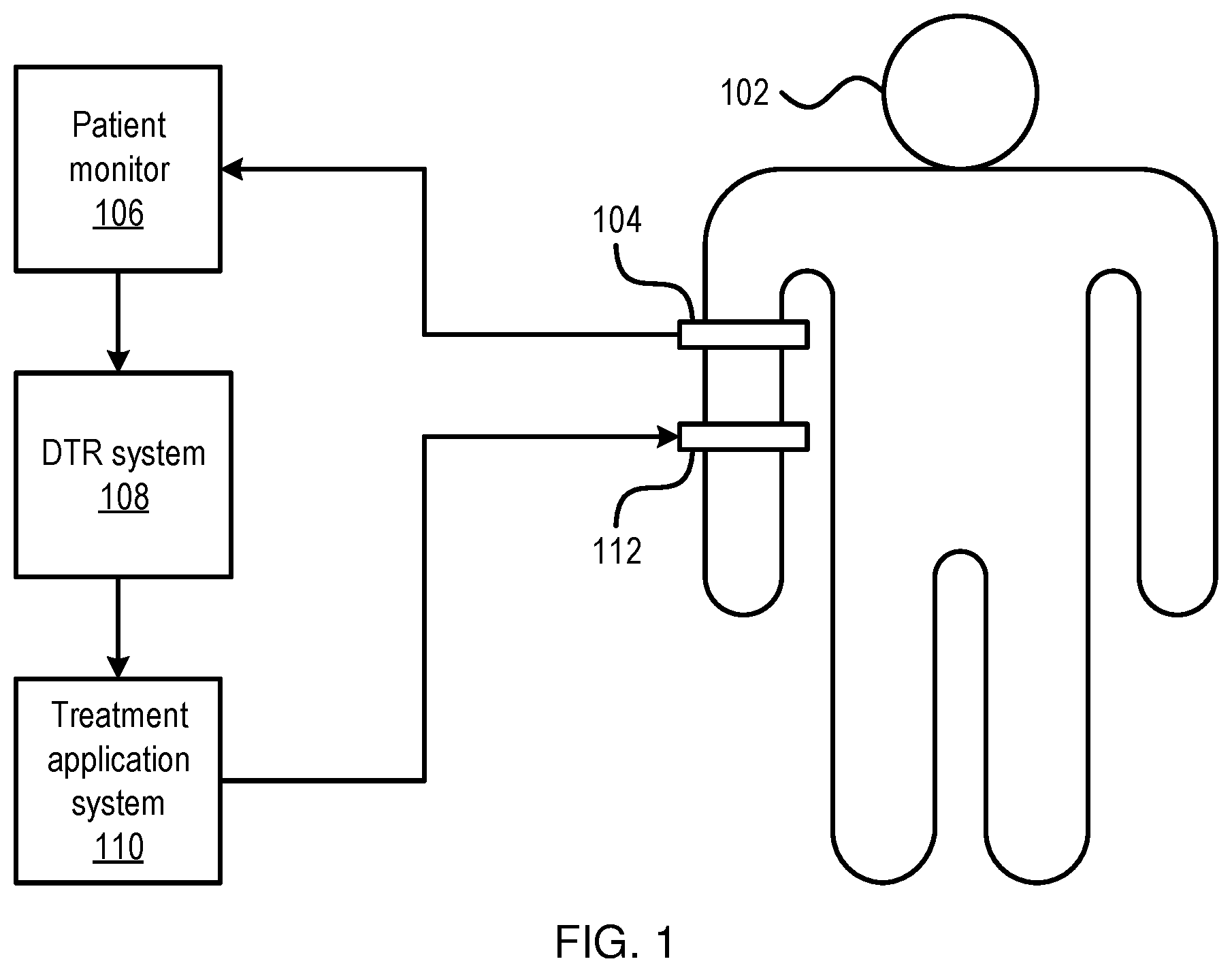 Patent US11783189 Figure 1 – Adversarial cooperative imitation learning for dynamic treatment