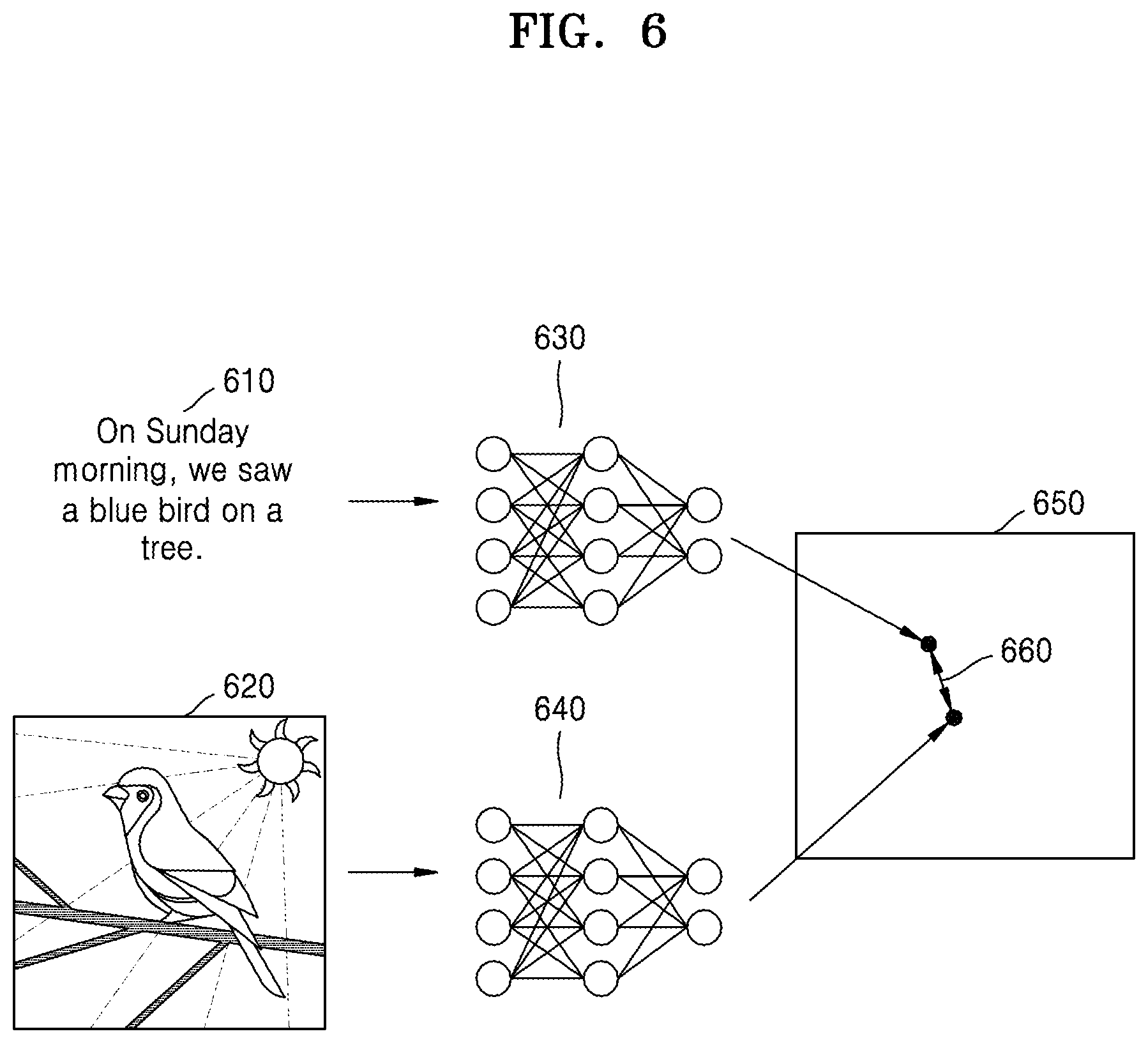 Patent US11783191 Figure 6 – Method and electronic device for providing text-related image