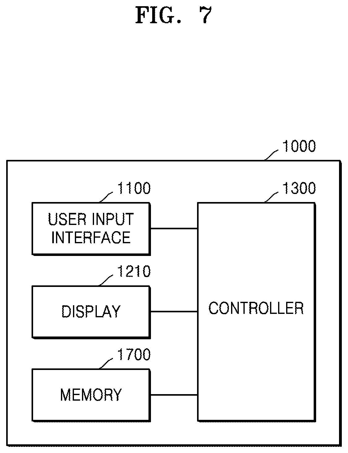Patent US11783191 Figure 7 – Method and electronic device for providing text-related image
