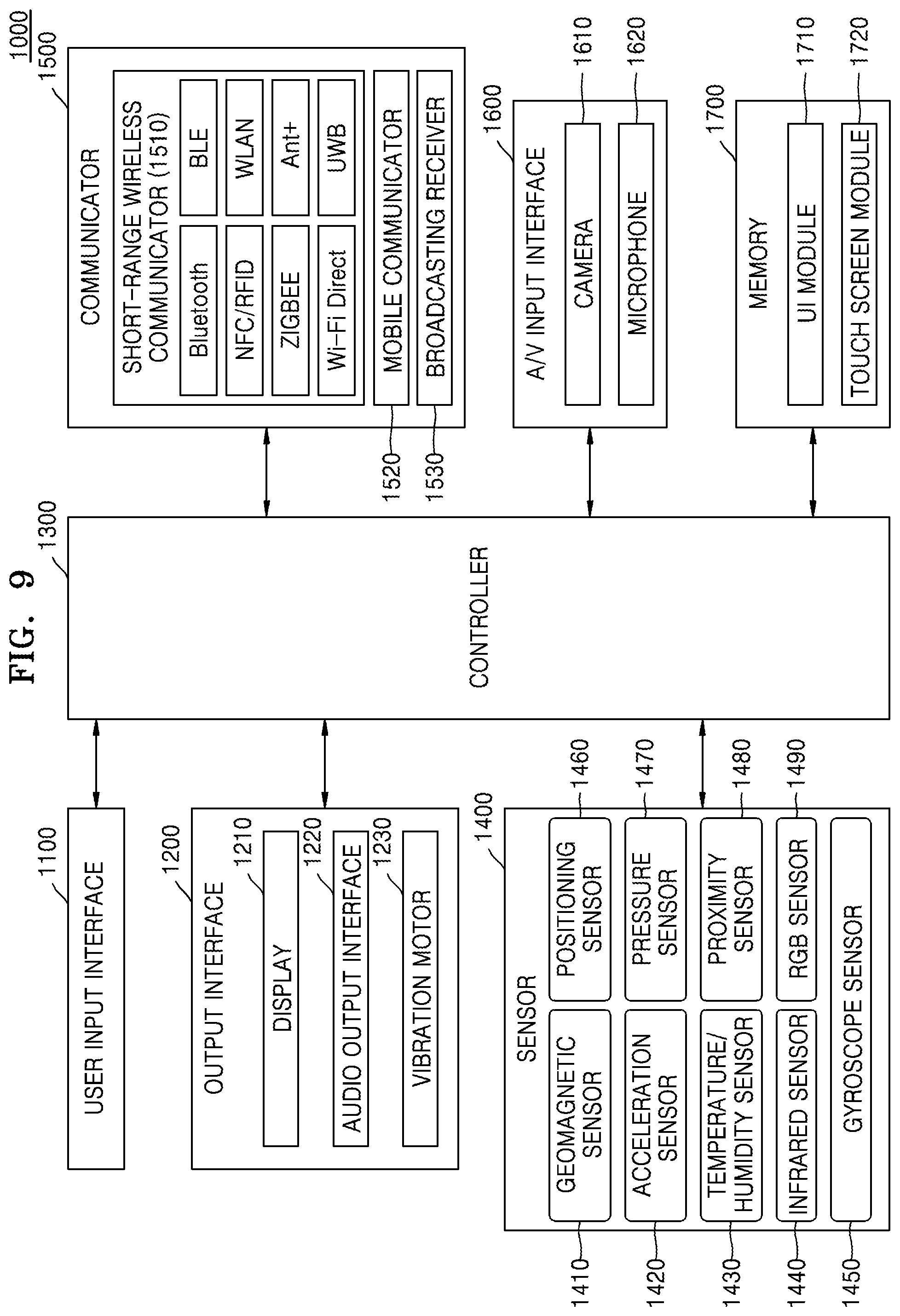 Patent US11783191 Figure 9 – Method and electronic device for providing text-related image