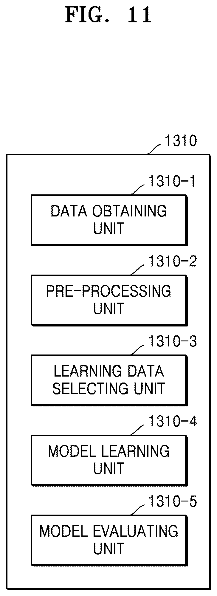 Patent US11783191 Figure 11 – Method and electronic device for providing text-related image