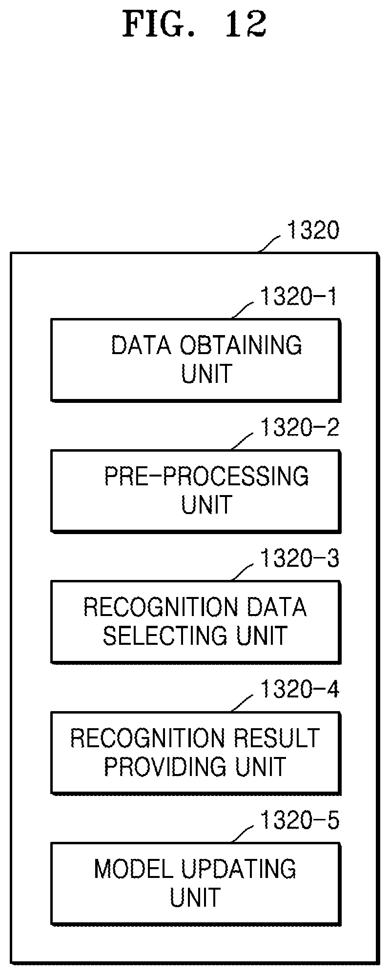 Patent US11783191 Figure 12 – Method and electronic device for providing text-related image