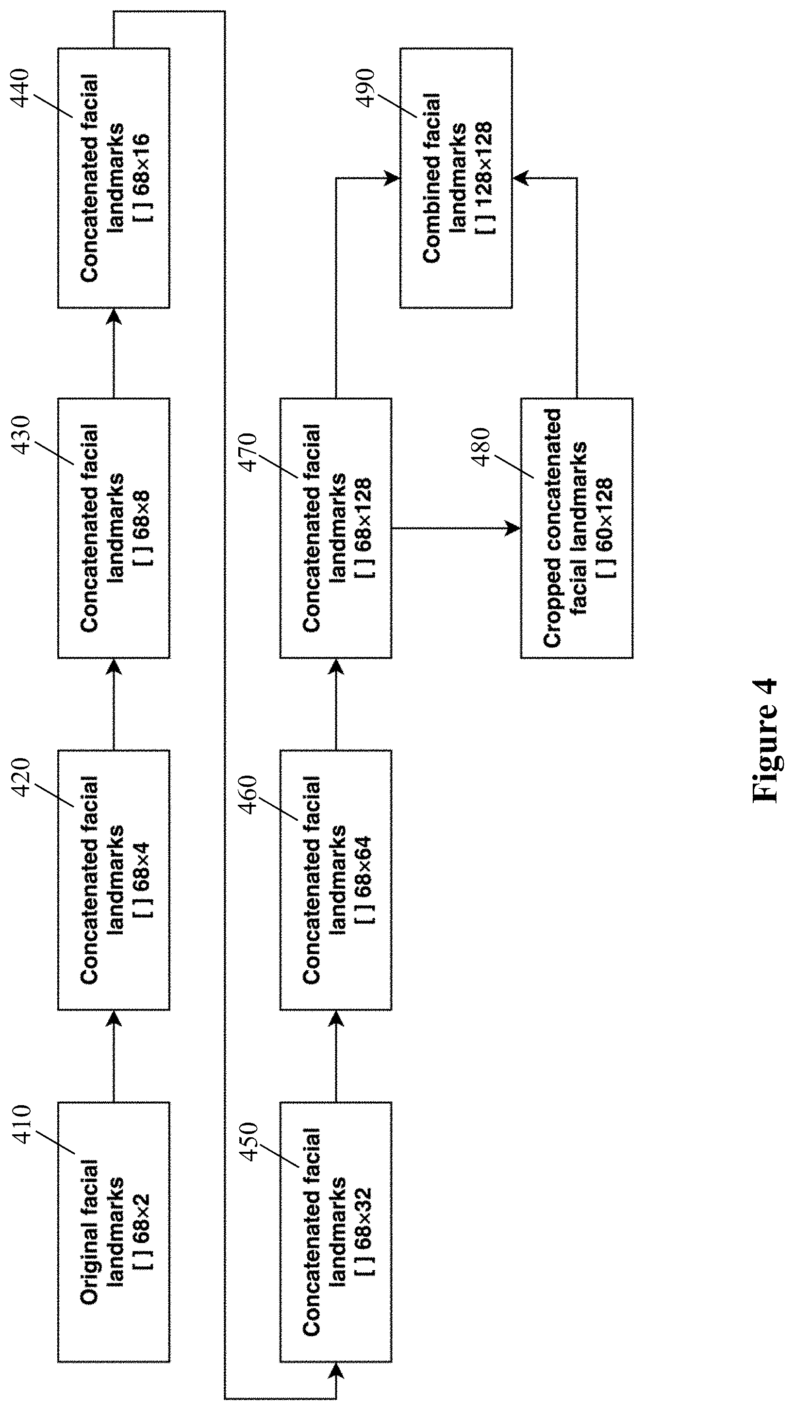 Patent US11783192 Figure 4 – Hybrid deep learning method for recognizing facial expressions