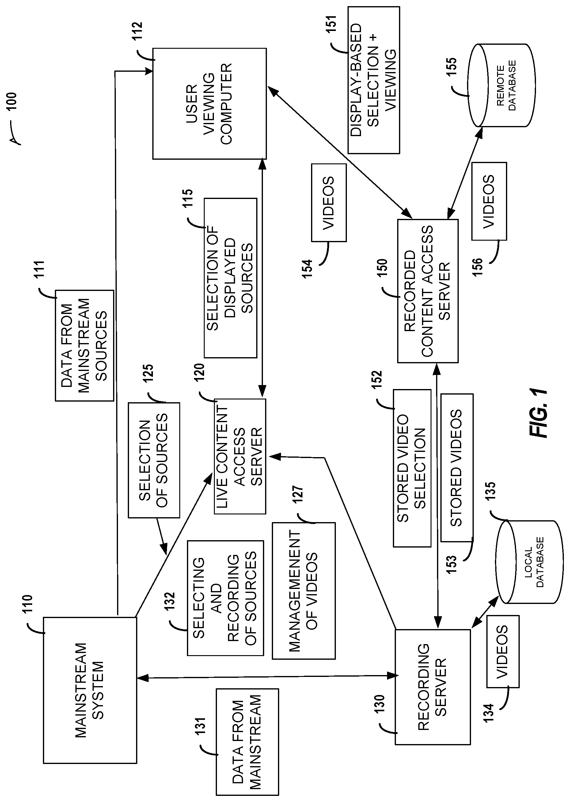 Patent US11783193 Figure 1 – Context and state aware treatment room efficiency