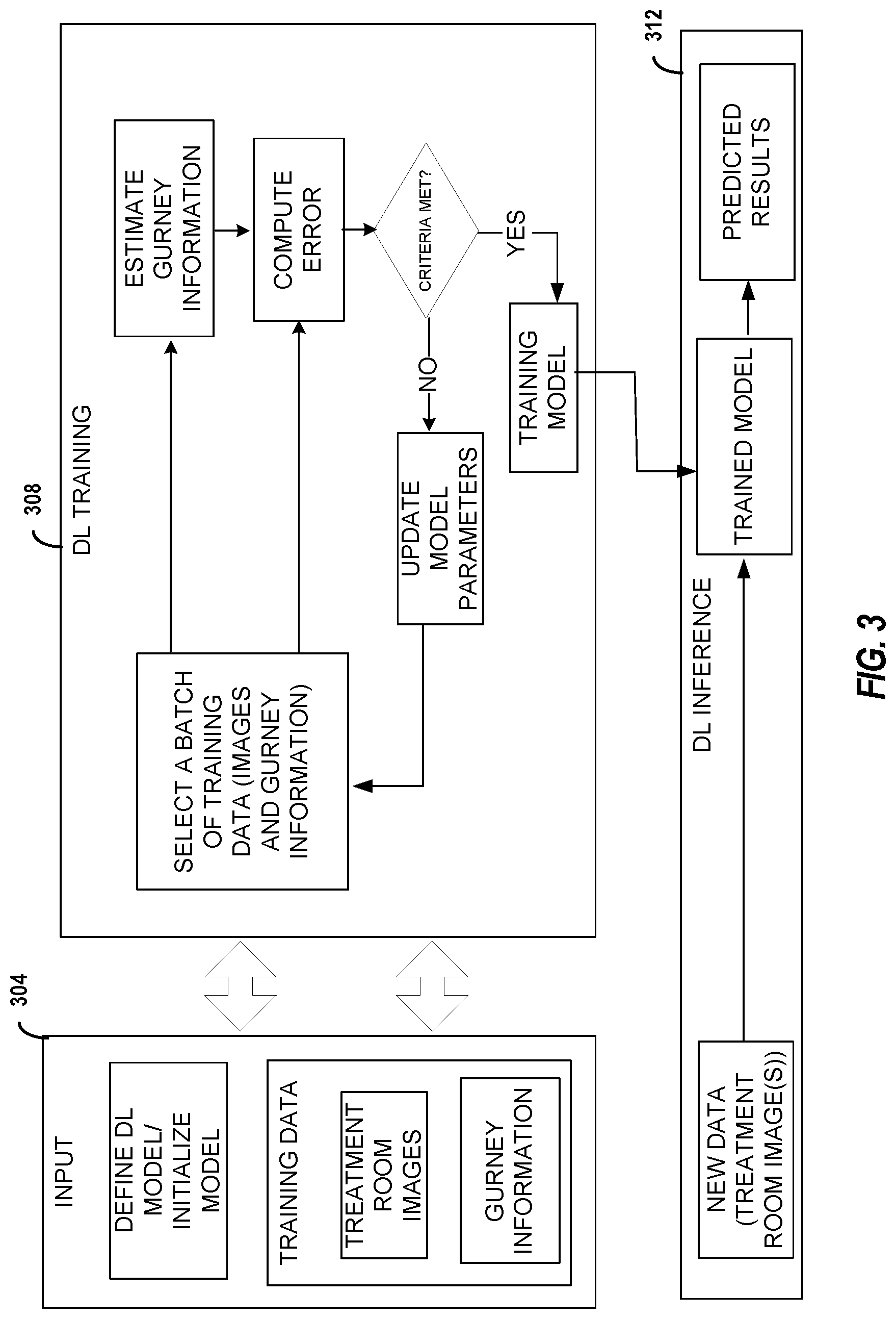 Patent US11783193 Figure 4 – Context and state aware treatment room efficiency