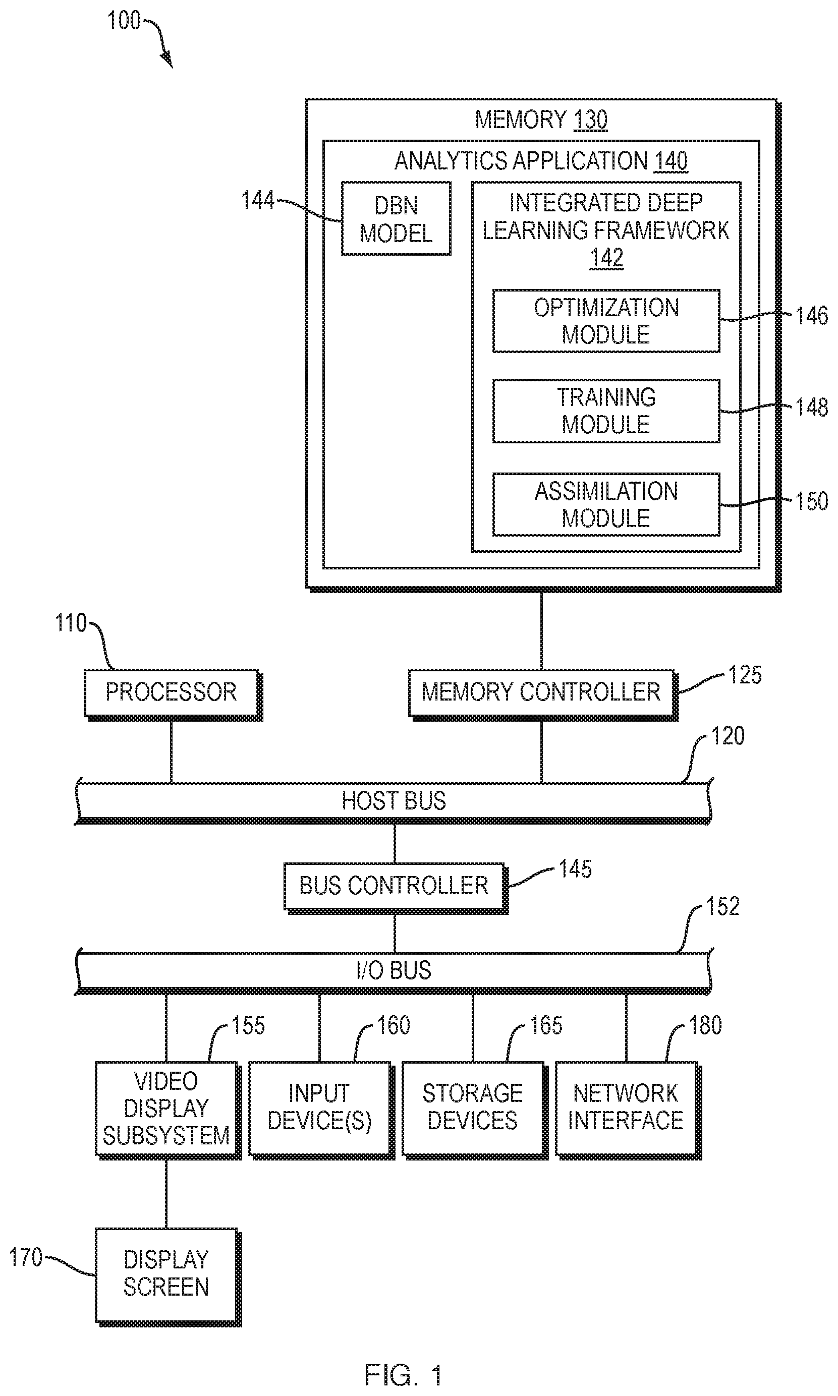 Patent US11783194 Figure 1 – Evolutionary deep learning with extended Kalman filter for modeling and data assimilation