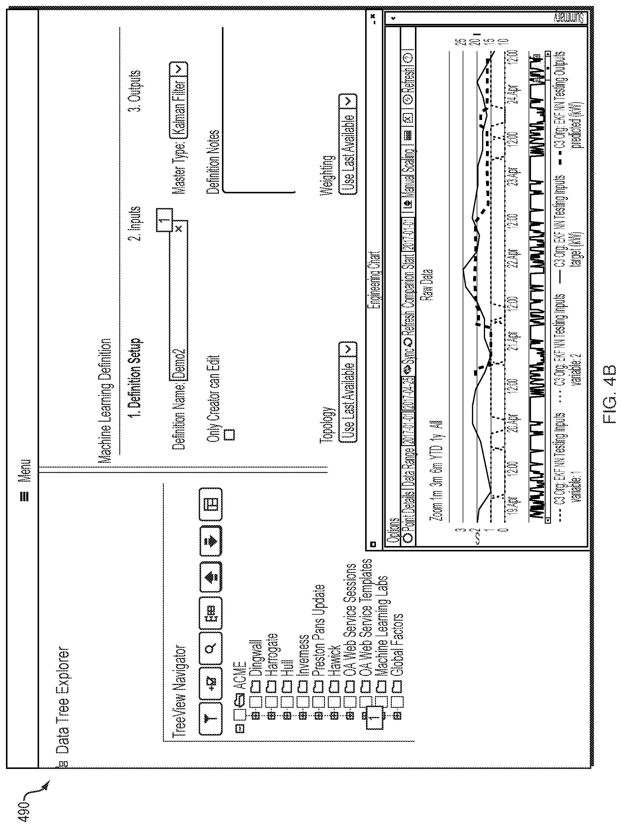 Patent US11783194 Figure 5 – Evolutionary deep learning with extended Kalman filter for modeling and data assimilation