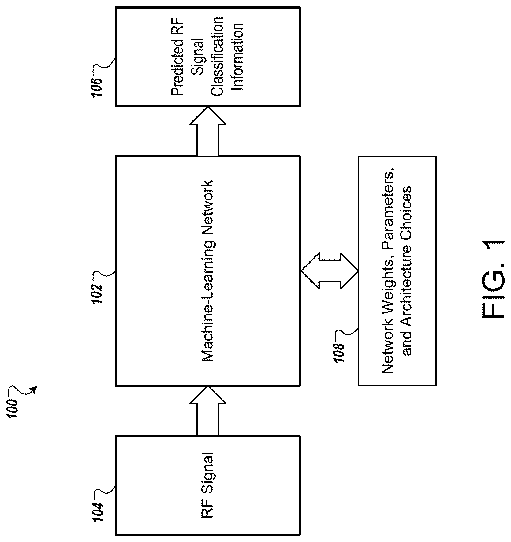 Patent US11783196 Figure 1 – Radio signal identification, identification system learning, and identifier deployment