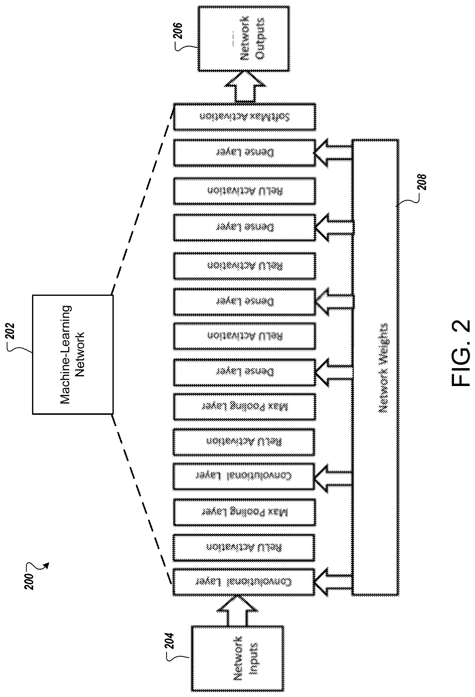 Patent US11783196 Figure 2 – Radio signal identification, identification system learning, and identifier deployment